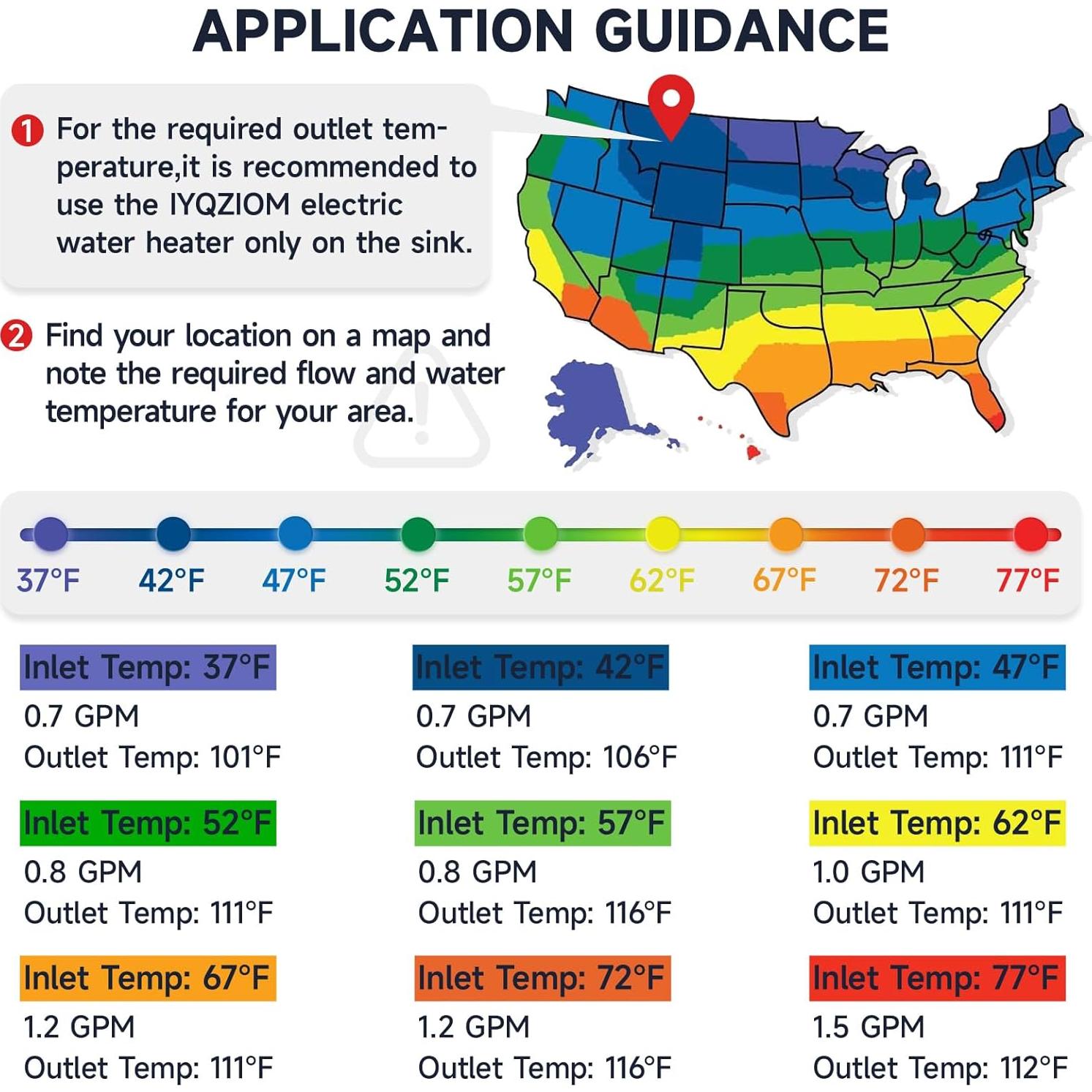 Calentador de Agua Eléctrico Instantáneo IYQZIOM 6.5kW 240V
