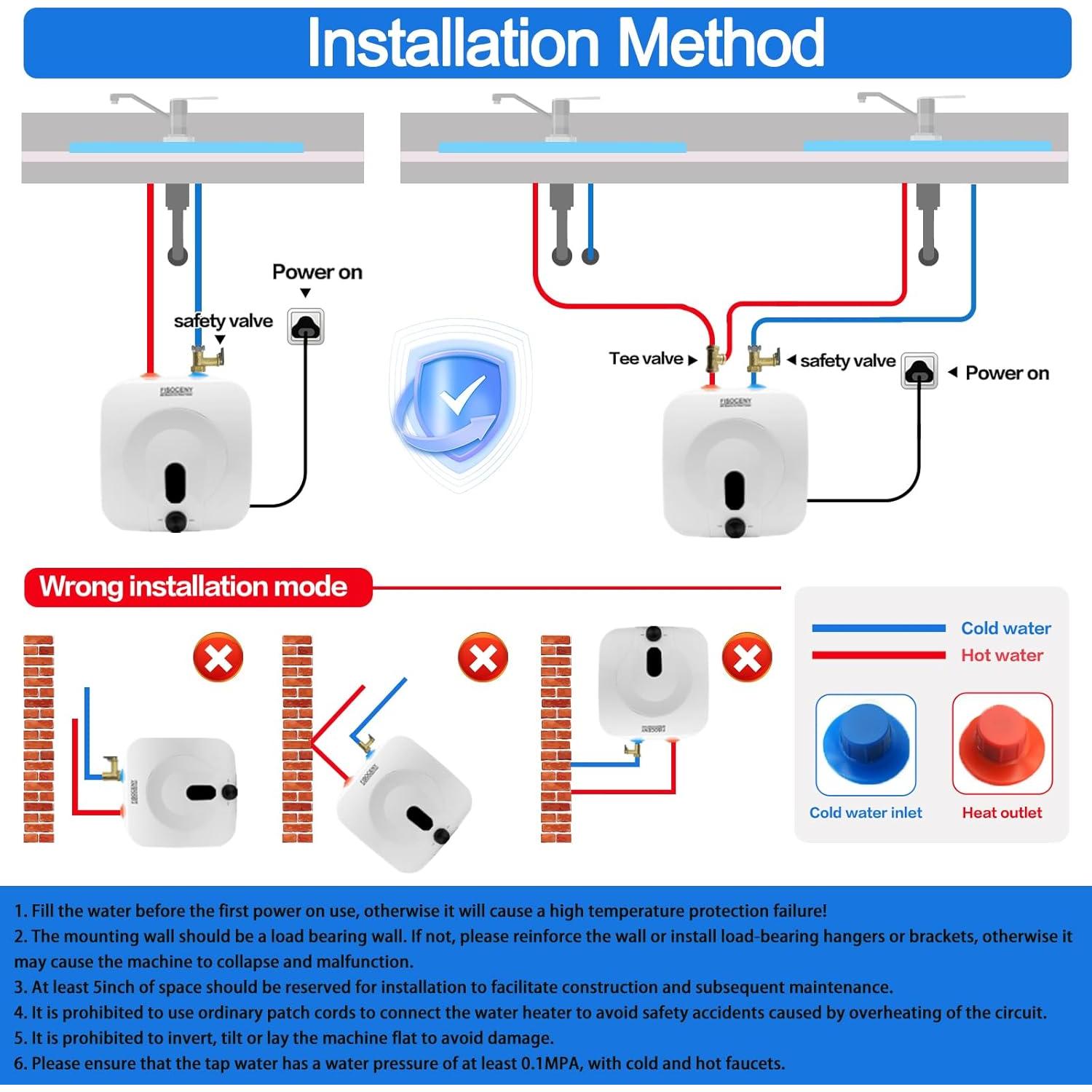 Calentador de agua mini Fisoceny 2.5 galones 1500W blanco