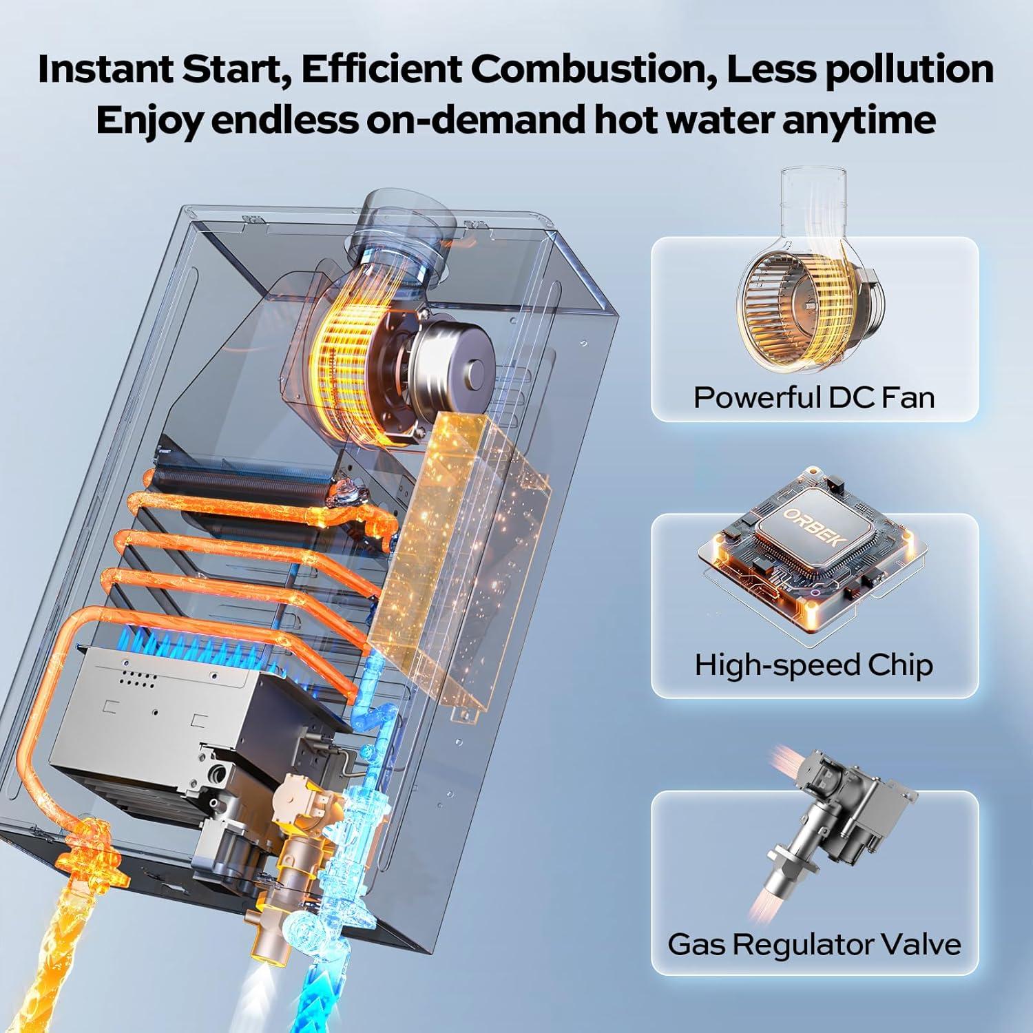 Calentador de Agua Sin Tanque a Gas Propano Orbek 100,000 BTU 4.3 GPM