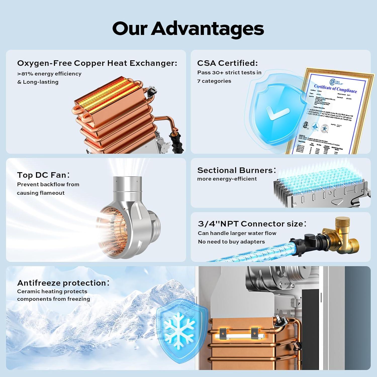 Calentador de Agua Sin Tanque a Gas Propano Orbek 100,000 BTU 4.3 GPM