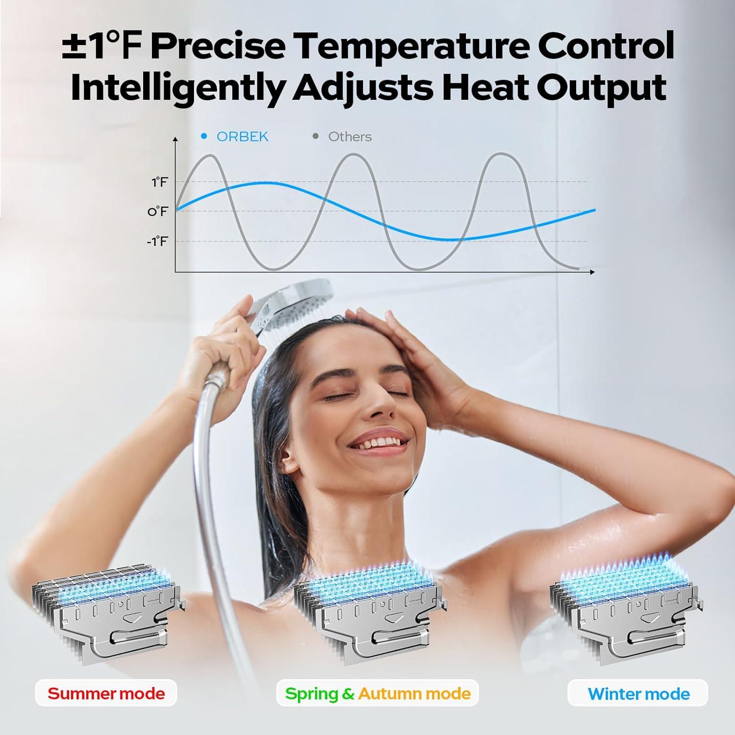 Calentador de Agua Sin Tanque a Gas Propano Orbek 100,000 BTU 4.3 GPM