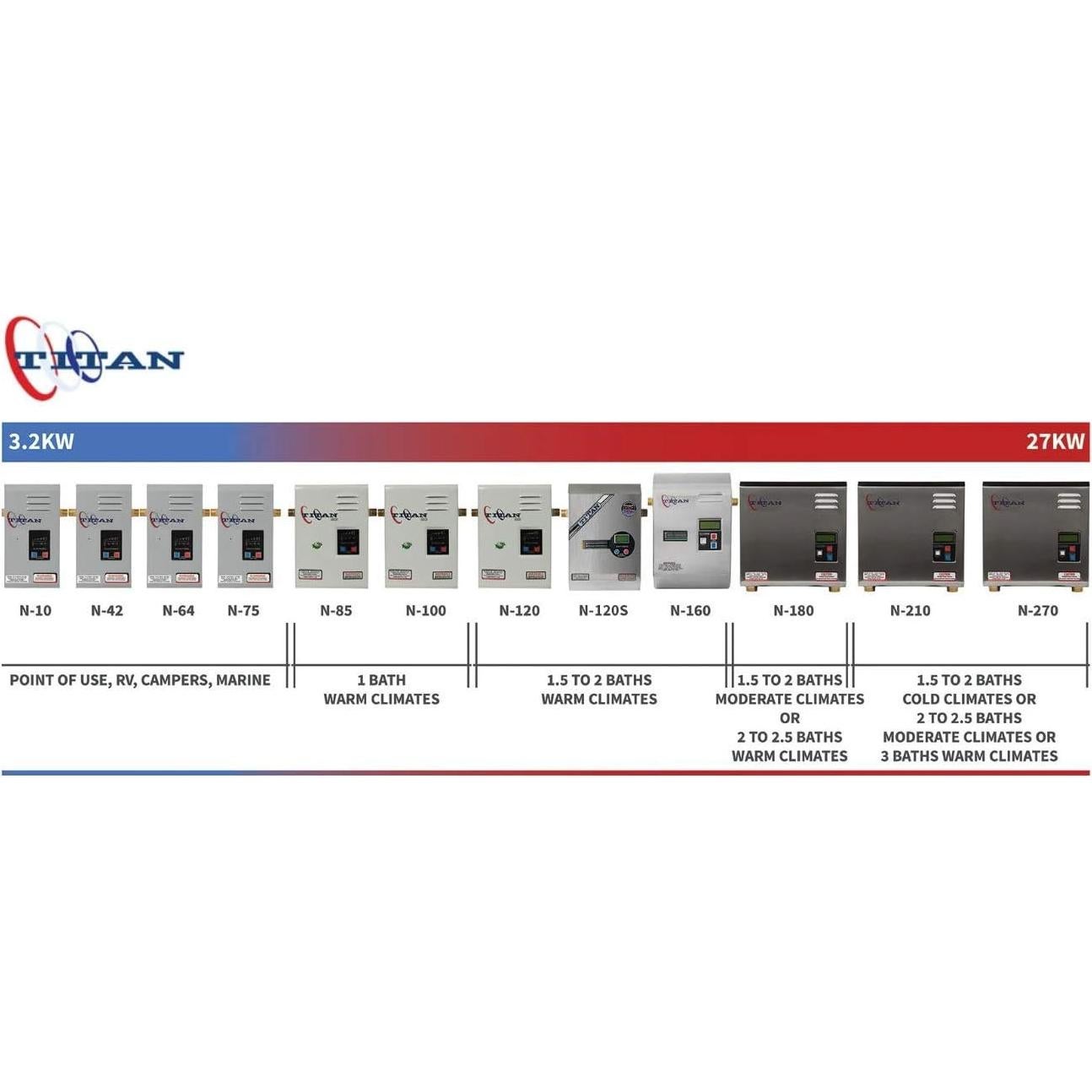 Calentador de Agua Eléctrico Sin Tanque Titan N-160 16 kW