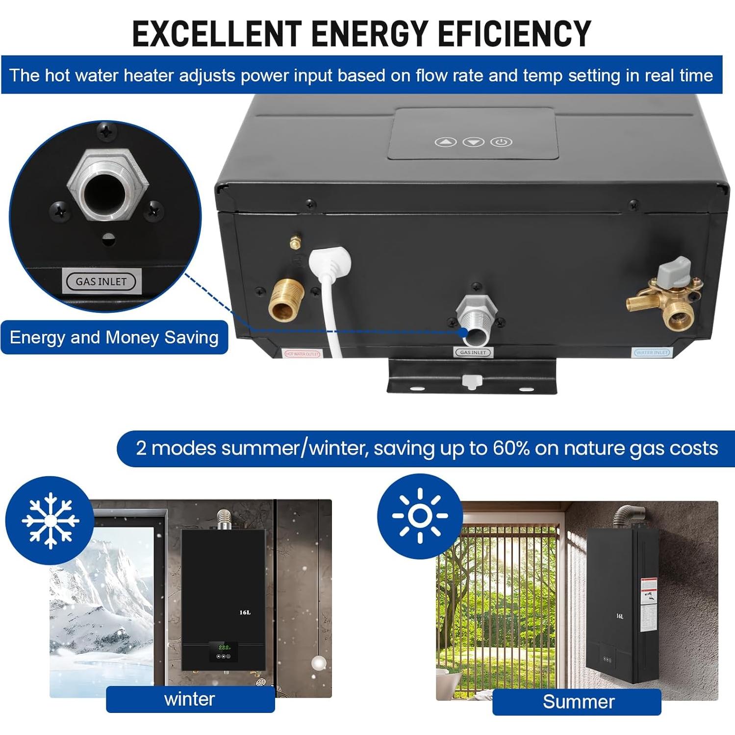 Calentador de Agua Sin Tanque Forimo 16L Gas Natural Digital