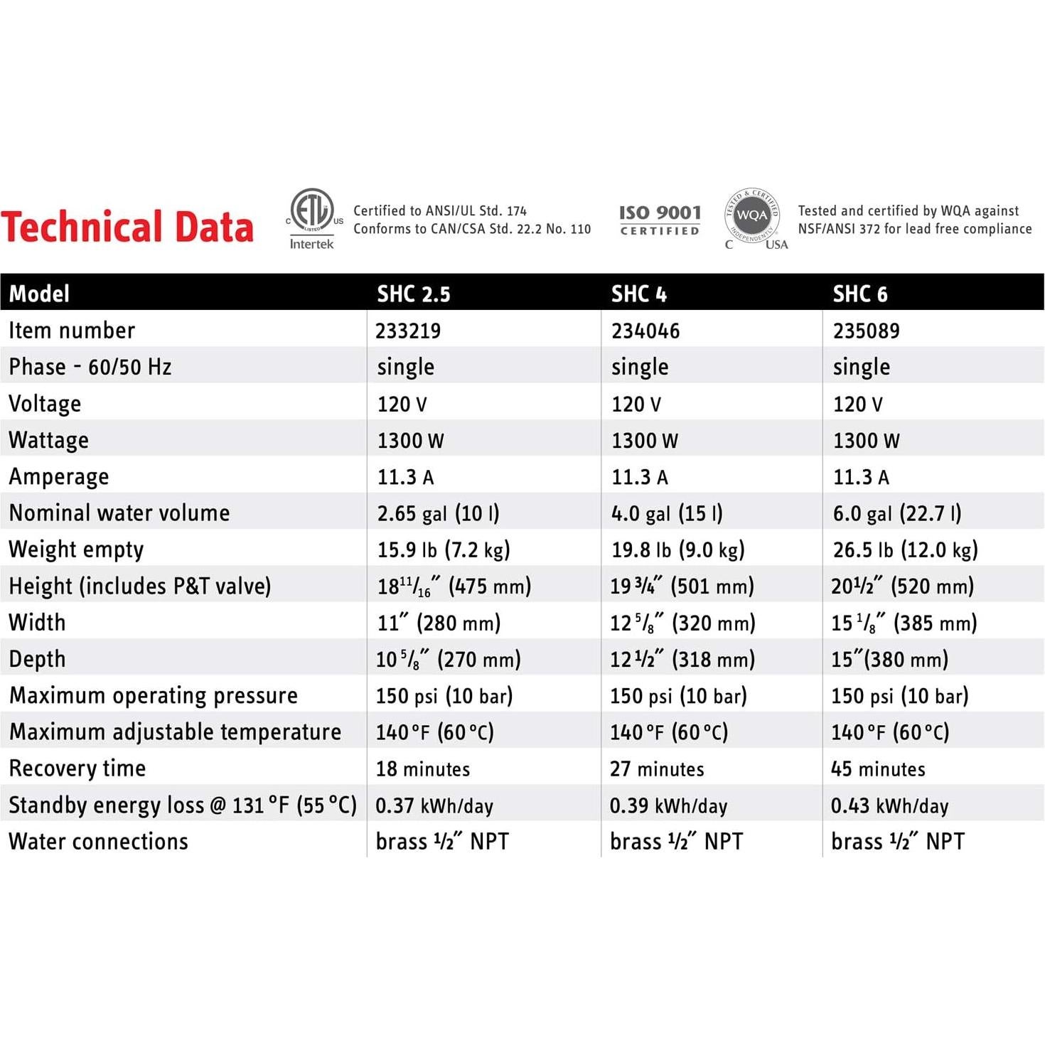 Calentador de Agua Eléctrico Stiebel Eltron SHC 4 15L 1300W 120V
