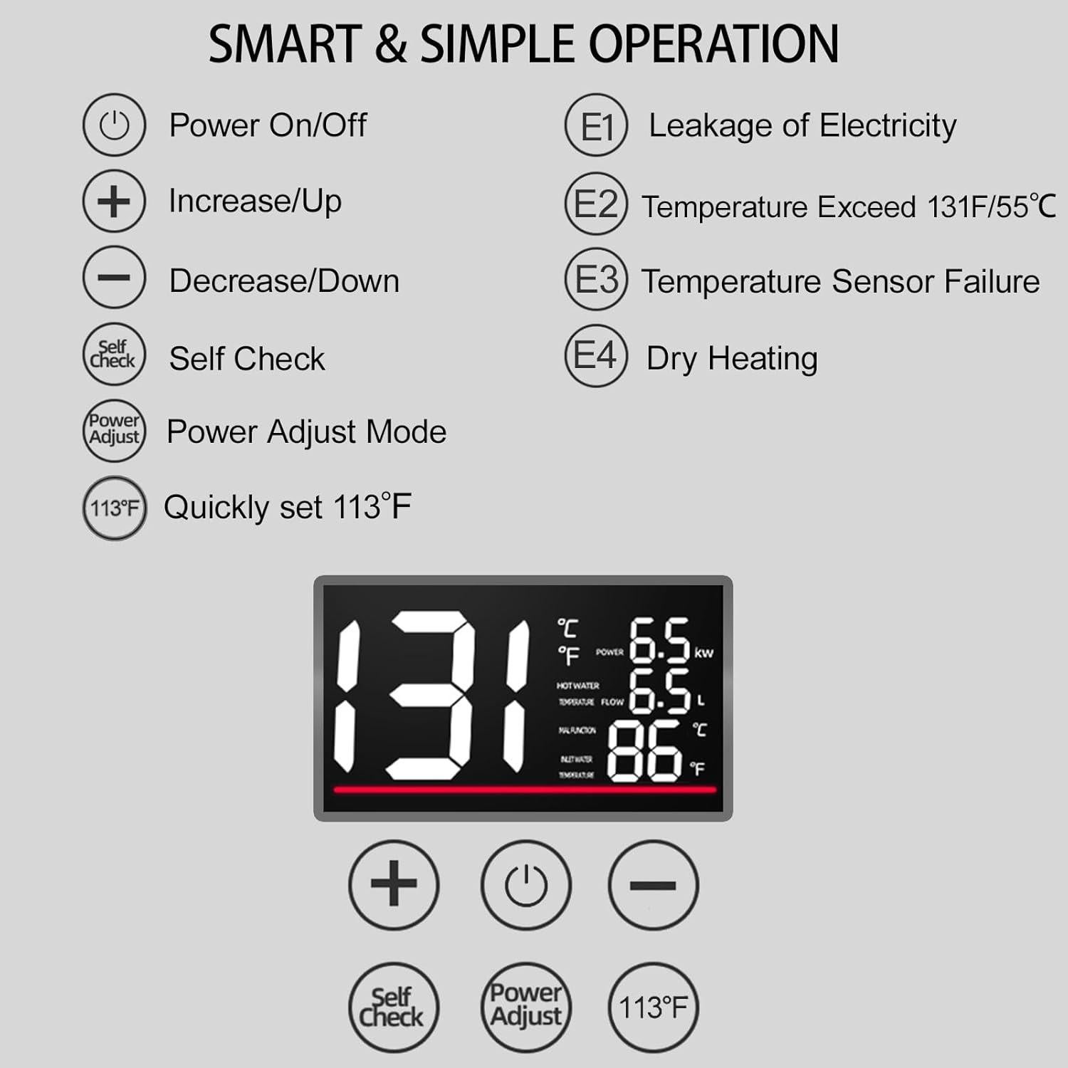 Calentador de Agua Eléctrico Instantáneo IYQZIOM 6.5KW 240V