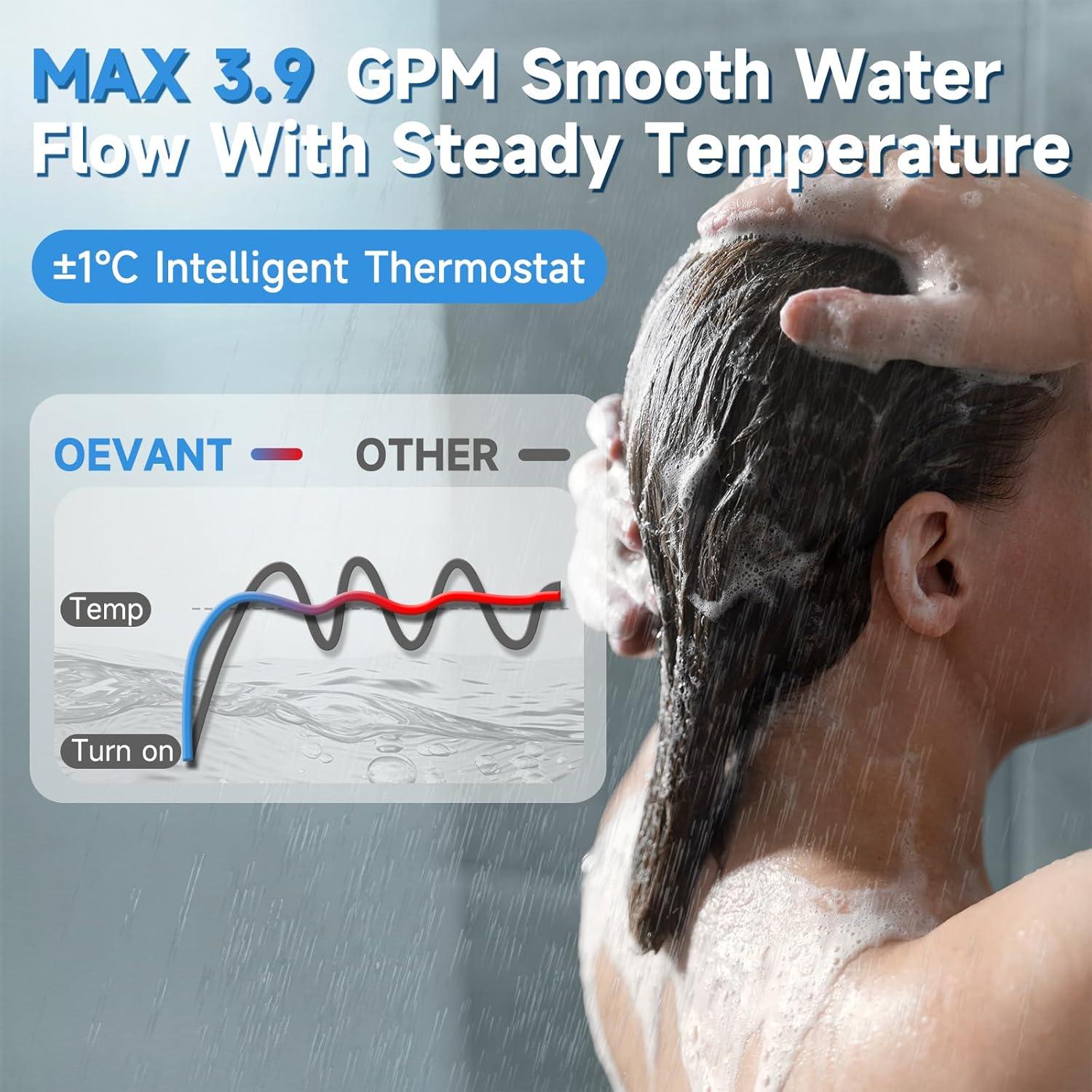 Calentador de Agua Instantáneo OEVANT 55,000 BTU Gas Propano