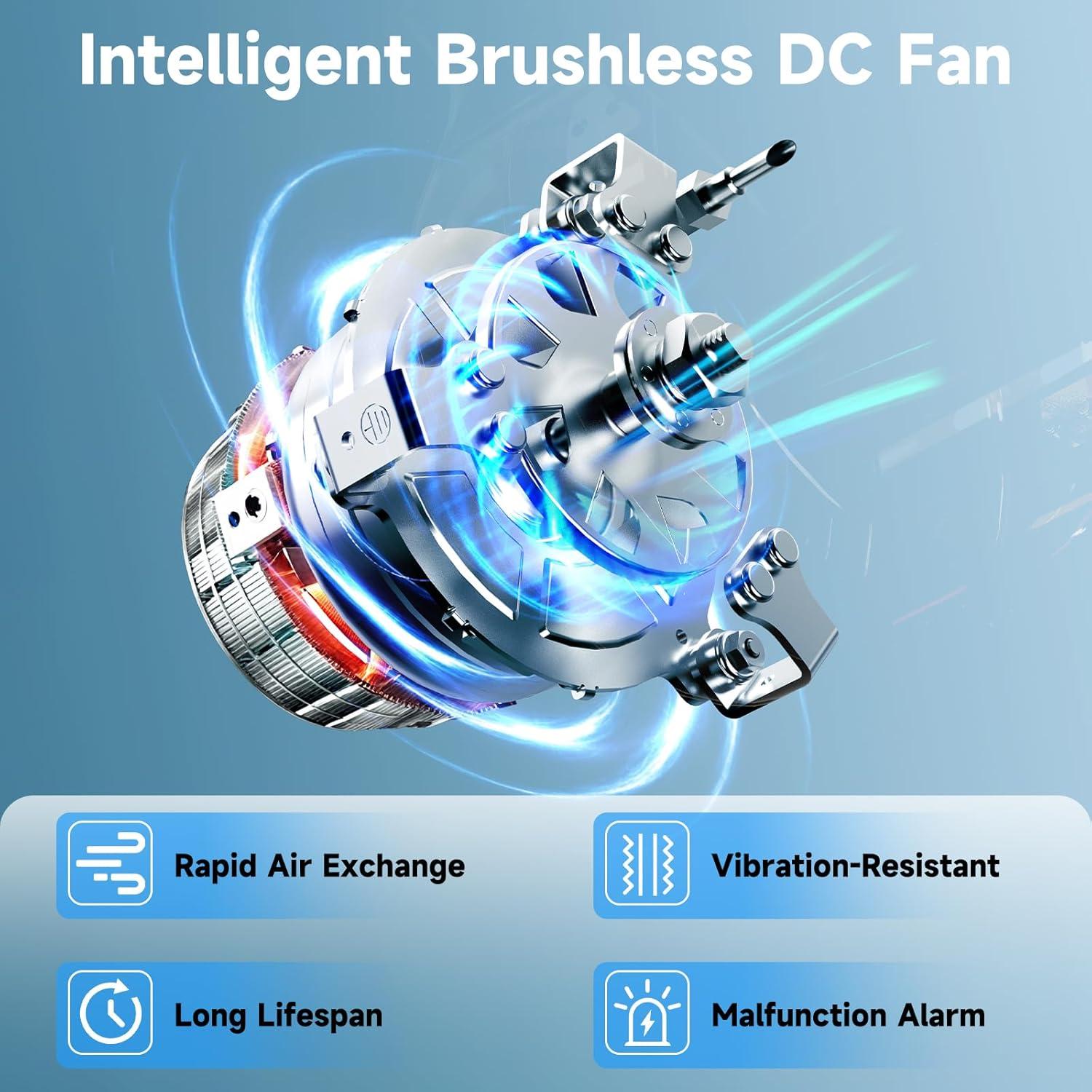 Calentador de Agua Instantáneo OEVANT 55,000 BTU Gas Propano