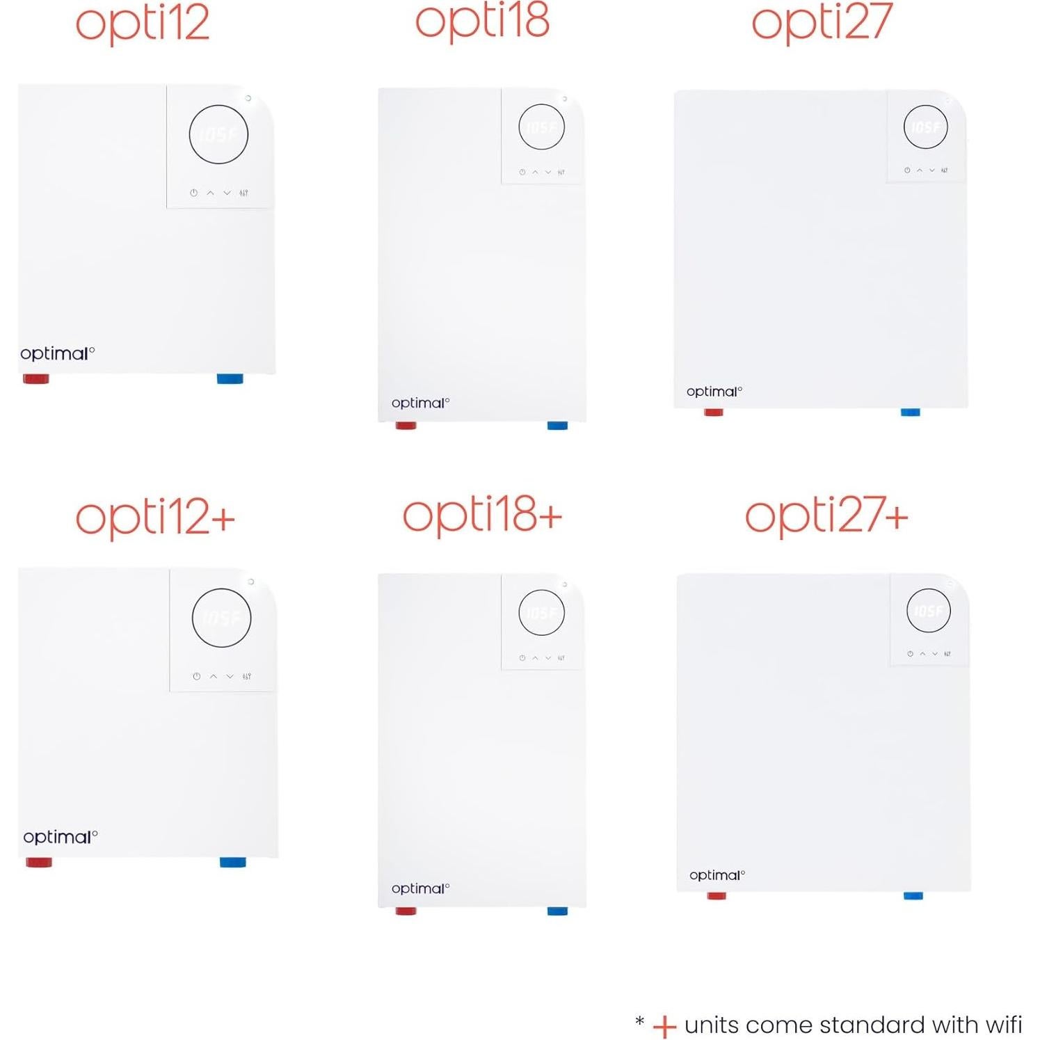 Calentador de Agua Eléctrico Óptimo 12 kW Sin Tanque 208V