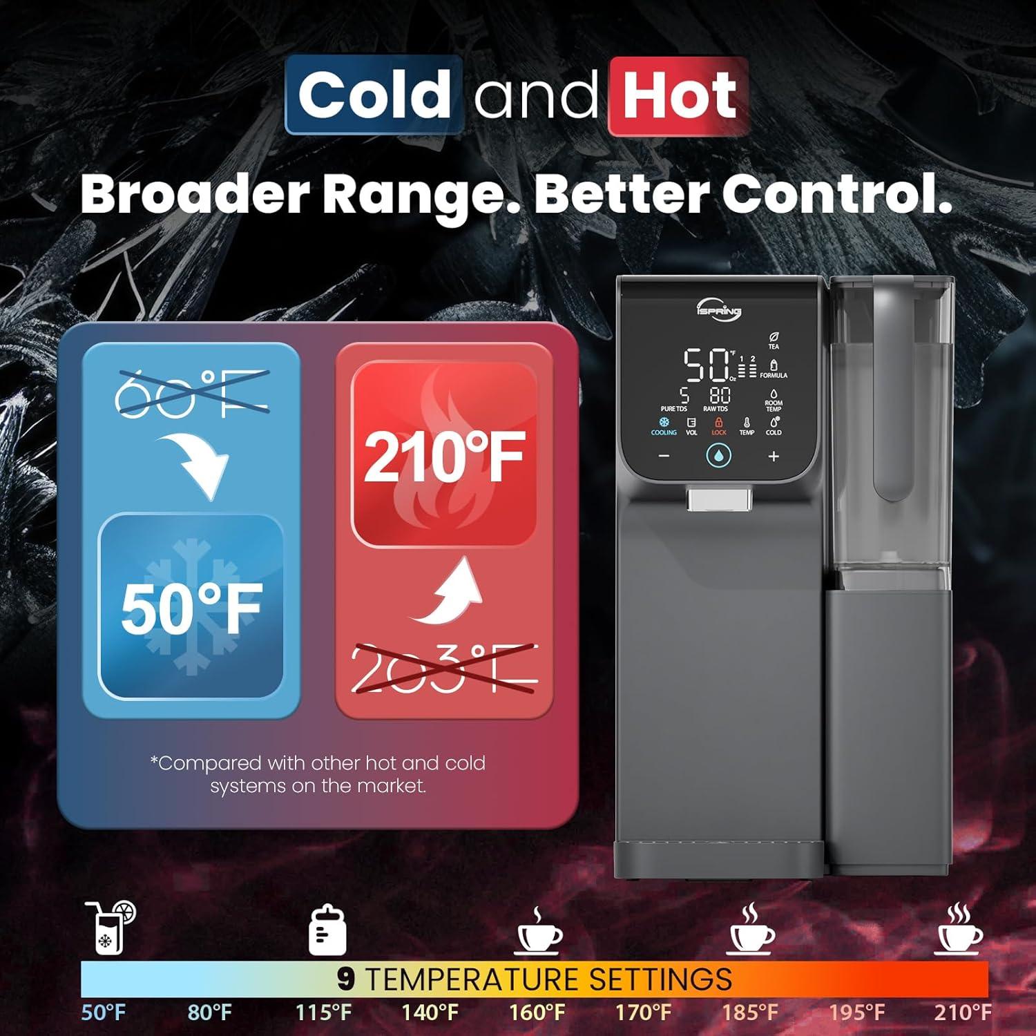 Sistema de Ósmosis Inversa iSpring RCD100HCG Caliente y Frío