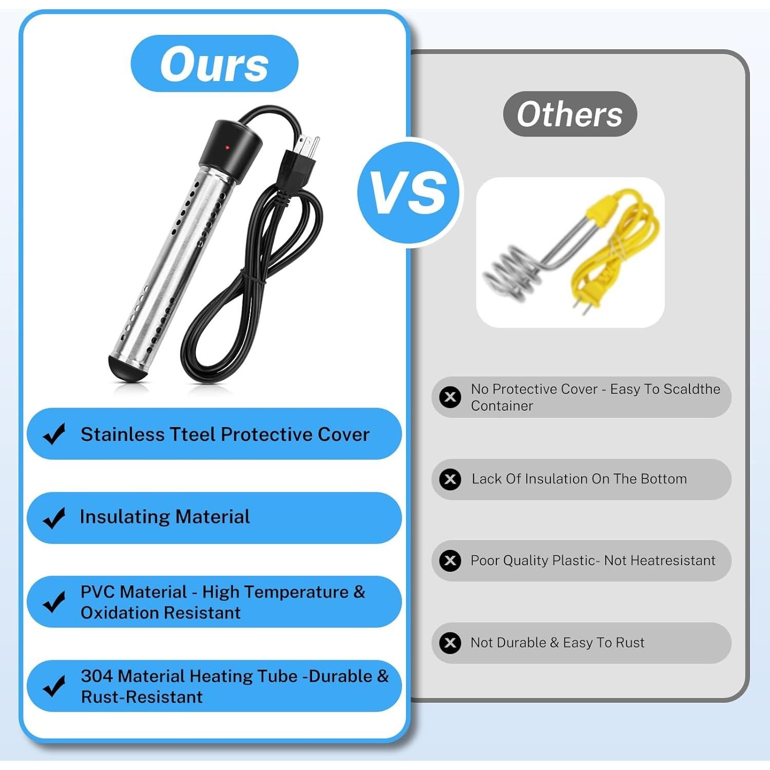 Calentador de Agua Inmerso Eléctrico Taoquwe 2000W 18.93L