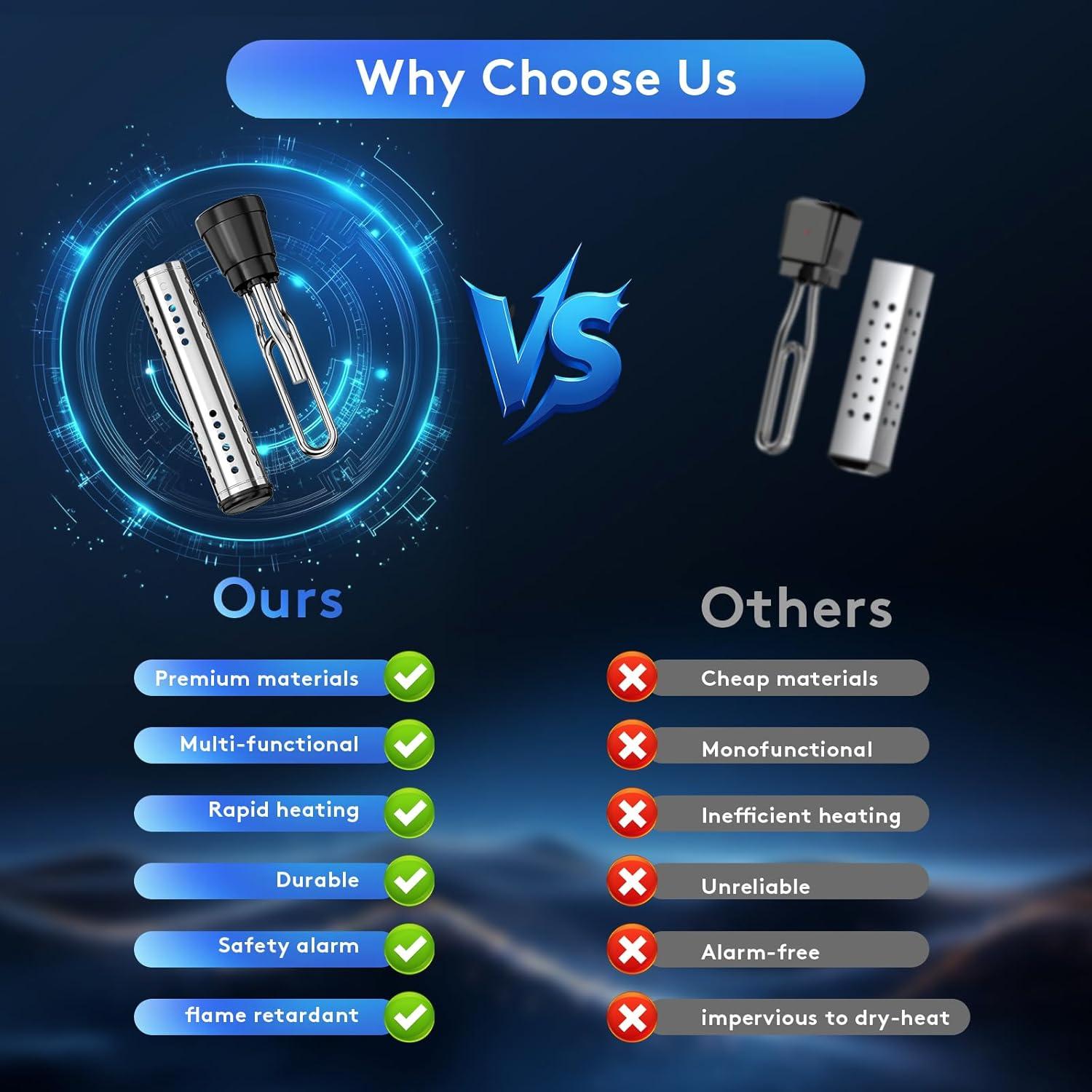 Calentador de Agua de Inmersión KIRFOLUC 2000W para Piscinas