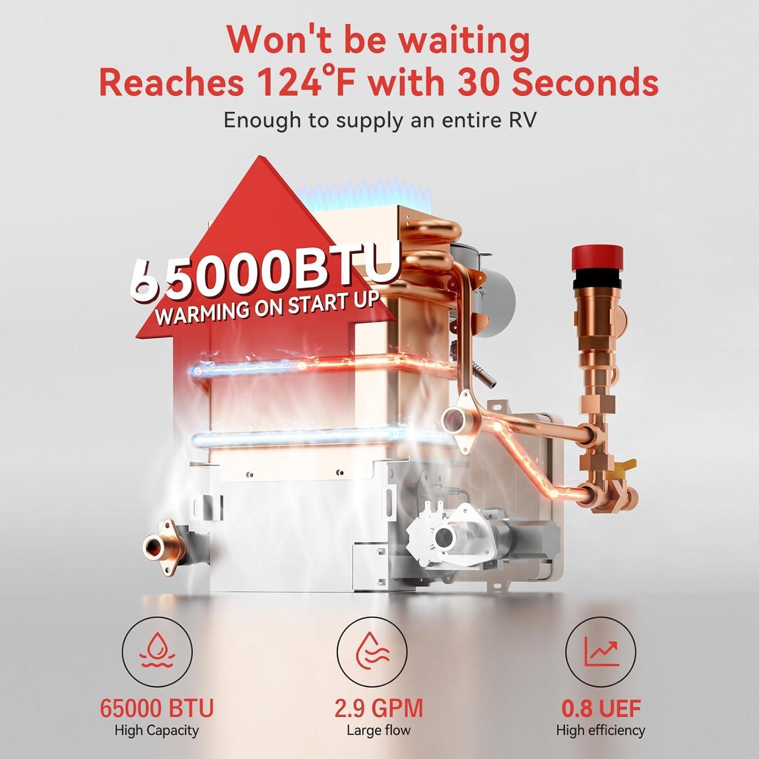 Calentador de Agua Sin Tanque Poukaran 65,000 BTU para RV