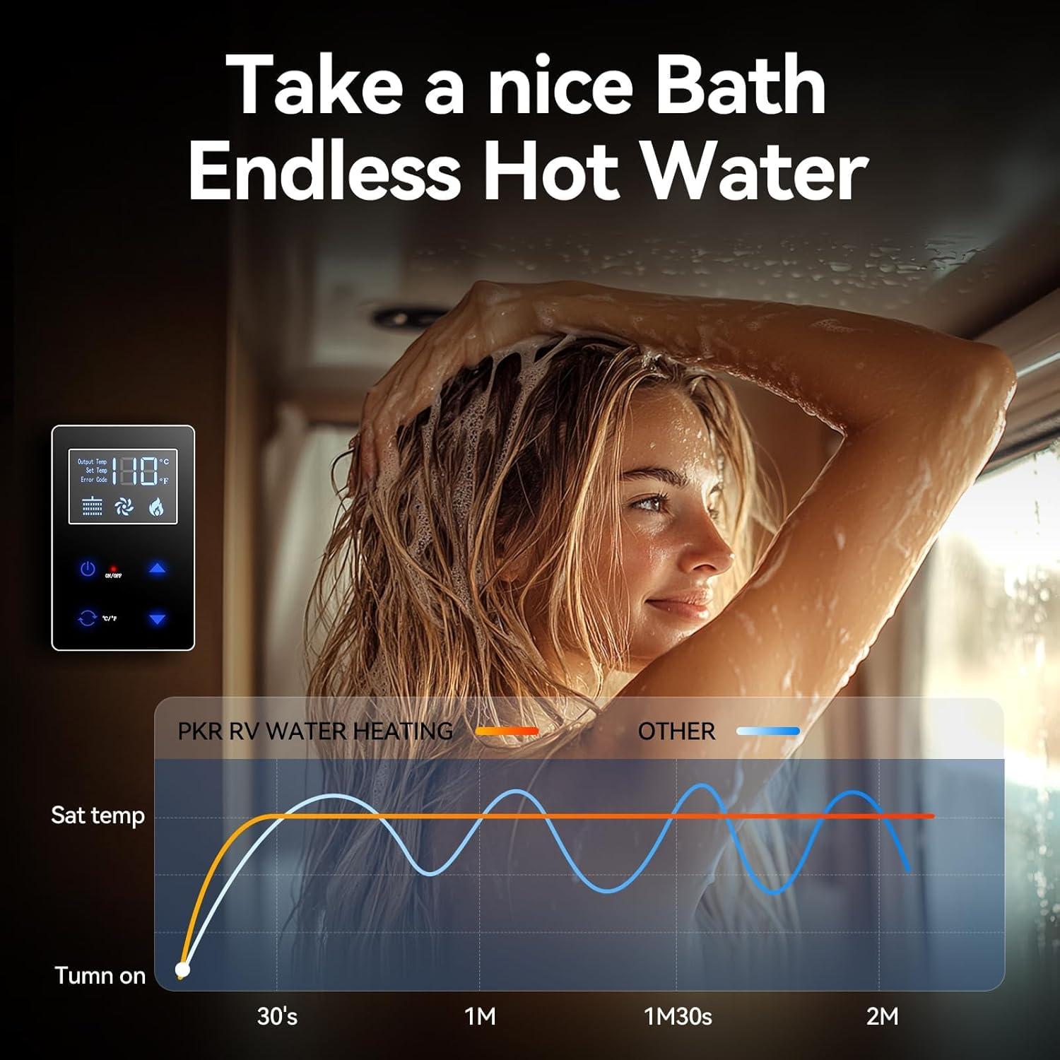 Calentador de Agua Sin Tanque Poukaran 65,000 BTU para RV