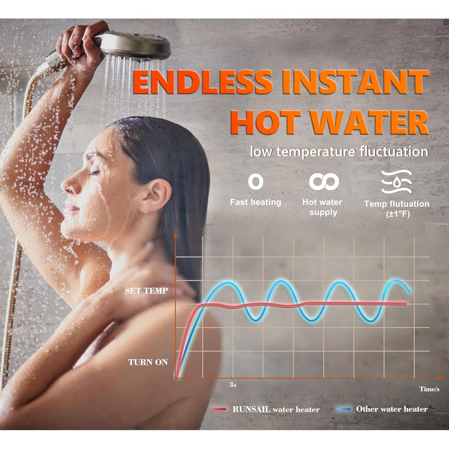 Calentador de Agua Sin Tanque RUNSAIL 65,000 BTU para RV