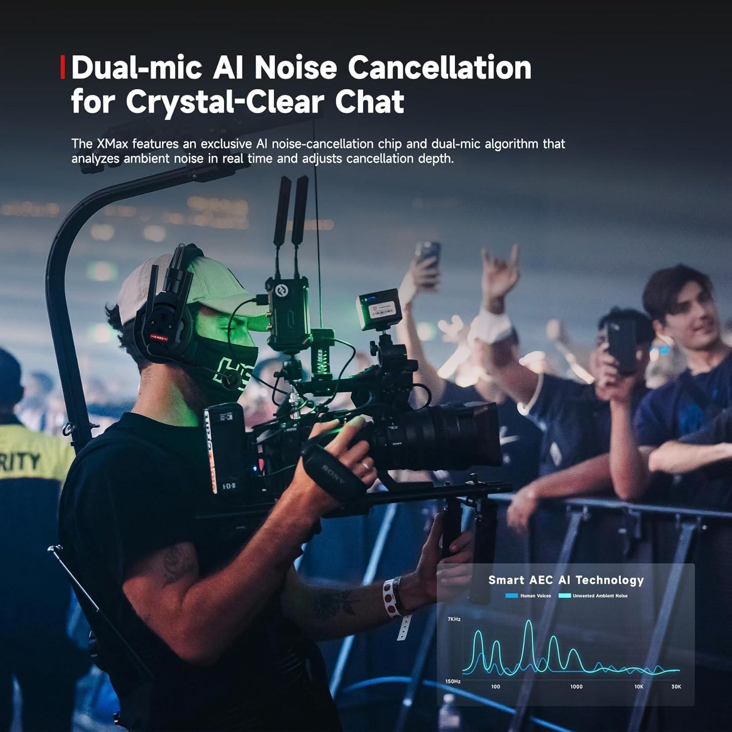 Intercomunicador Inalámbrico SYNCO Xtalk XMax2 con 2 Auriculares