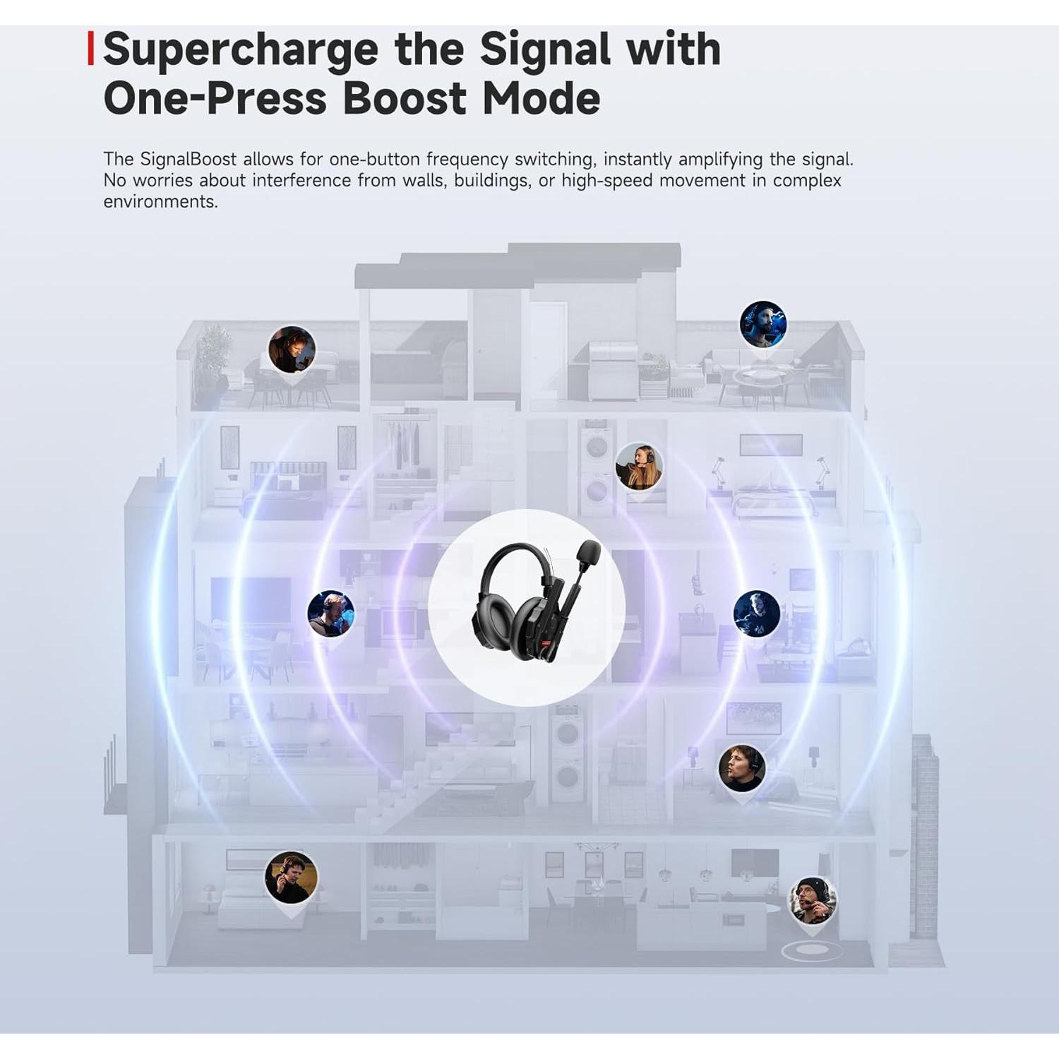 Intercomunicador Inalámbrico SYNCO Xtalk XMax2 con 2 Auriculares
