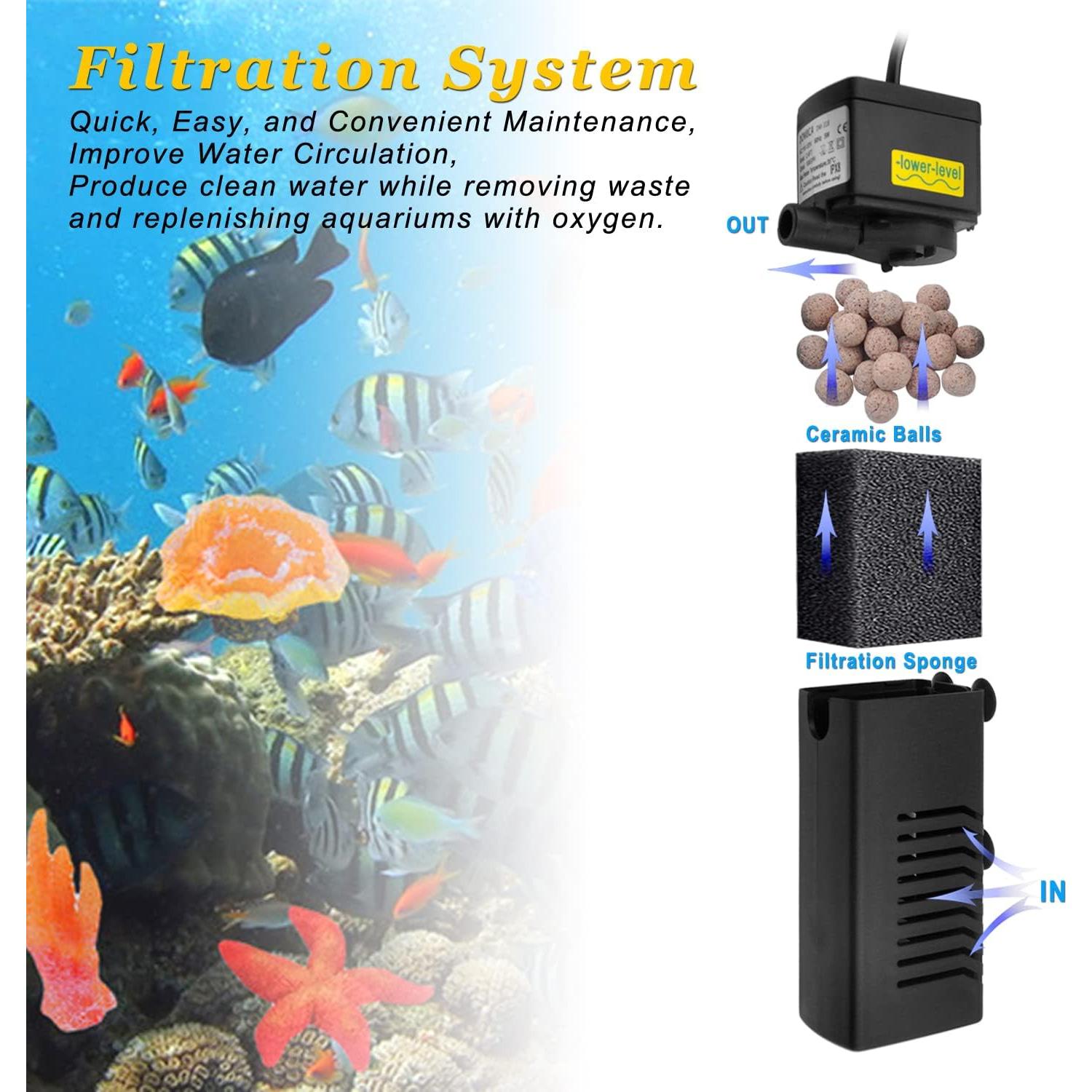 Filtro de Acuario Interno DOMICA 100GPH 5W para 19 a 57L