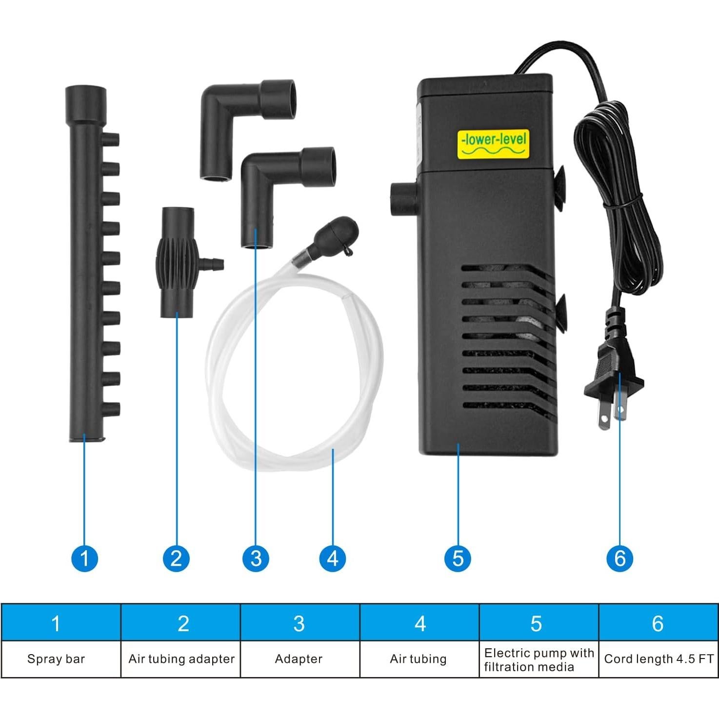 Filtro de Acuario Interno DOMICA 100GPH 5W para 19 a 57L