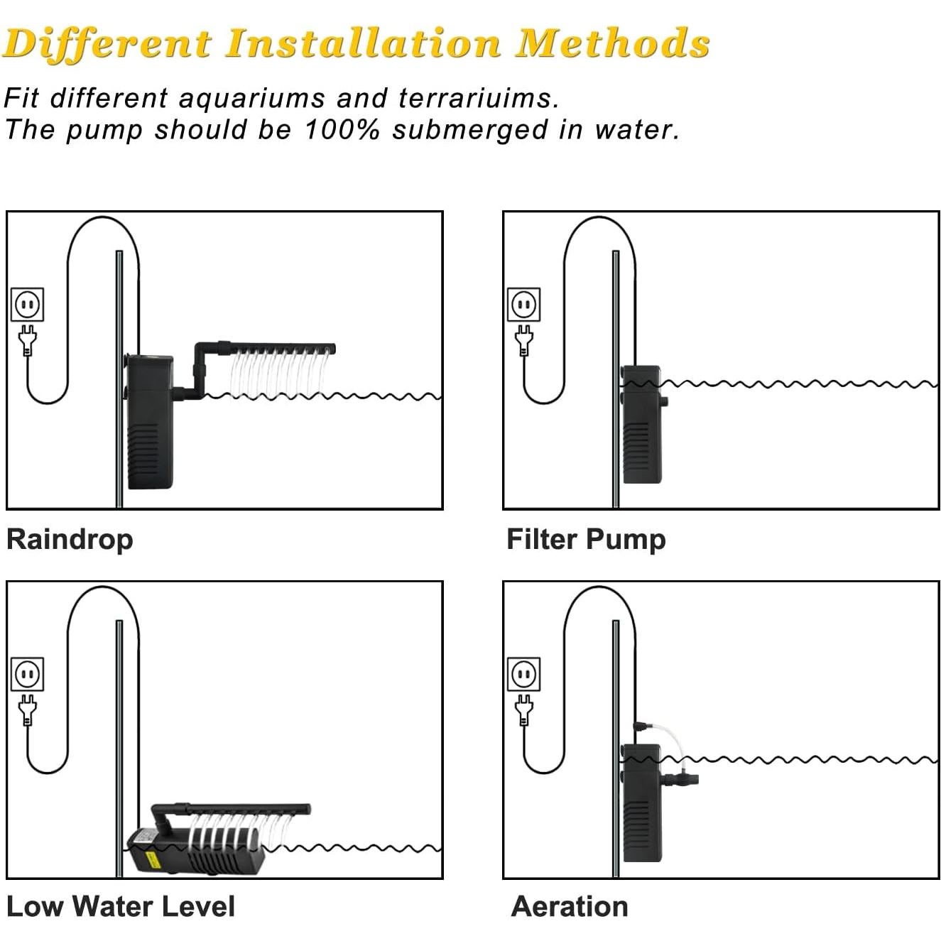 Filtro de Acuario Interno DOMICA 100GPH 5W para 19 a 57L