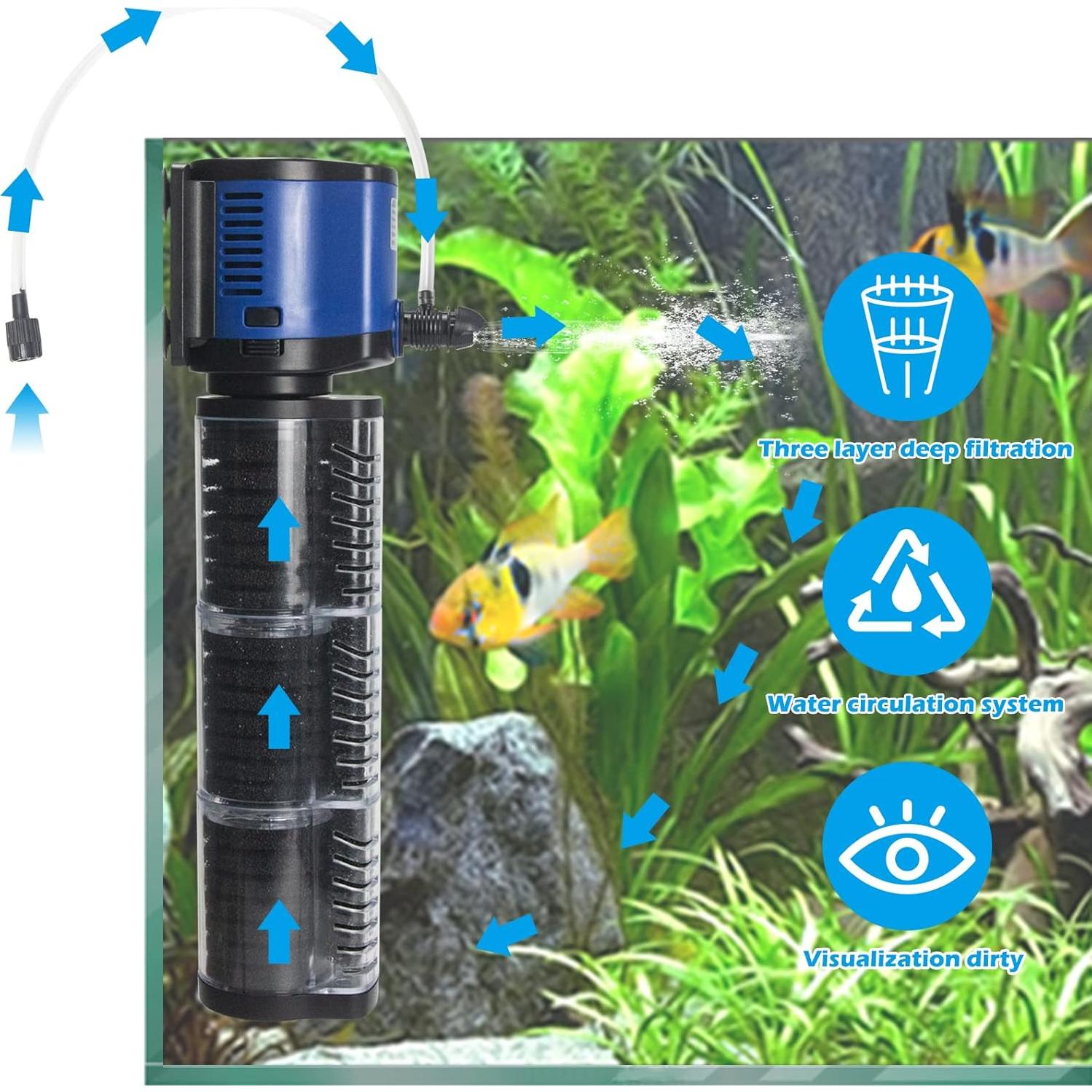 Filtro de Acuario TARARIUM 400GPH para 284-757 Litros