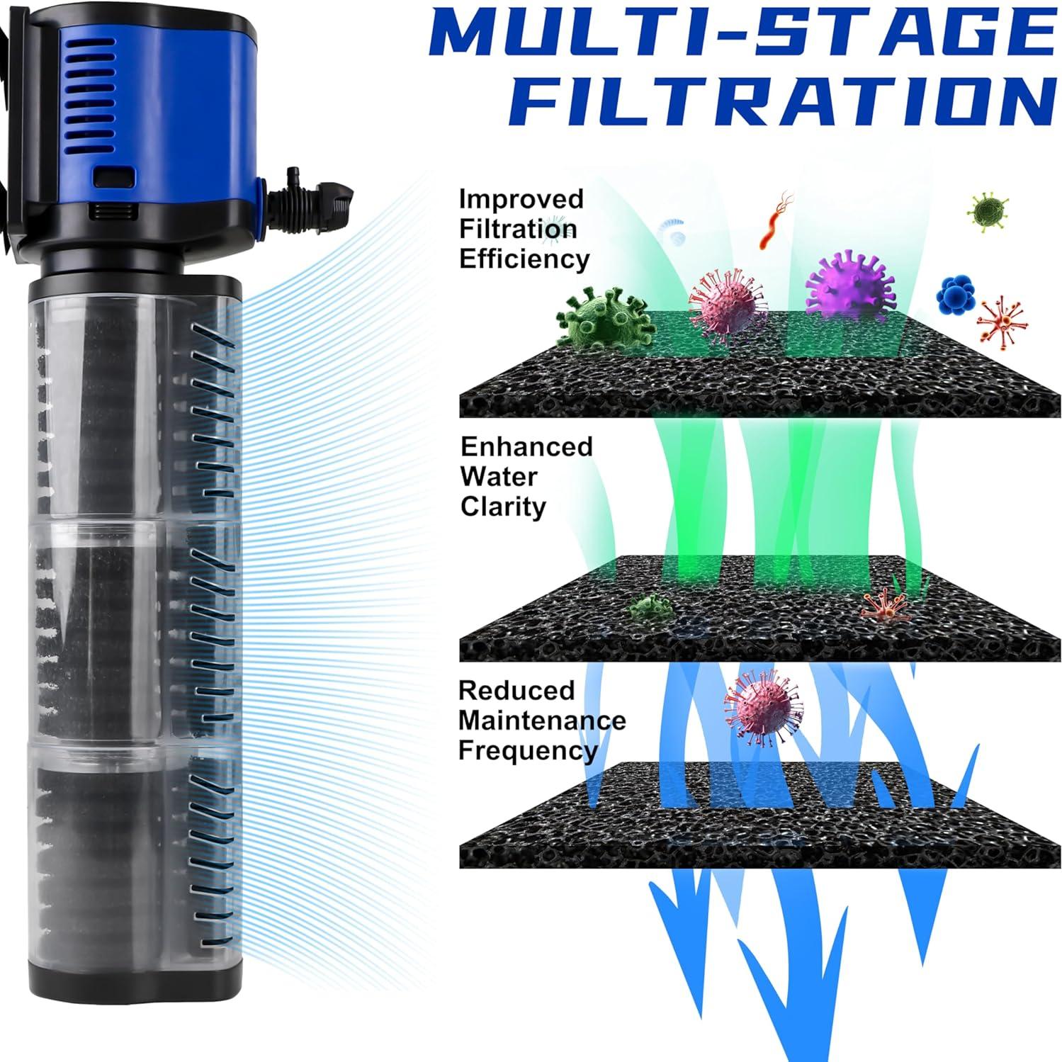 Filtro de Acuario Coospider 100-300 Galones 660GPH Esponja