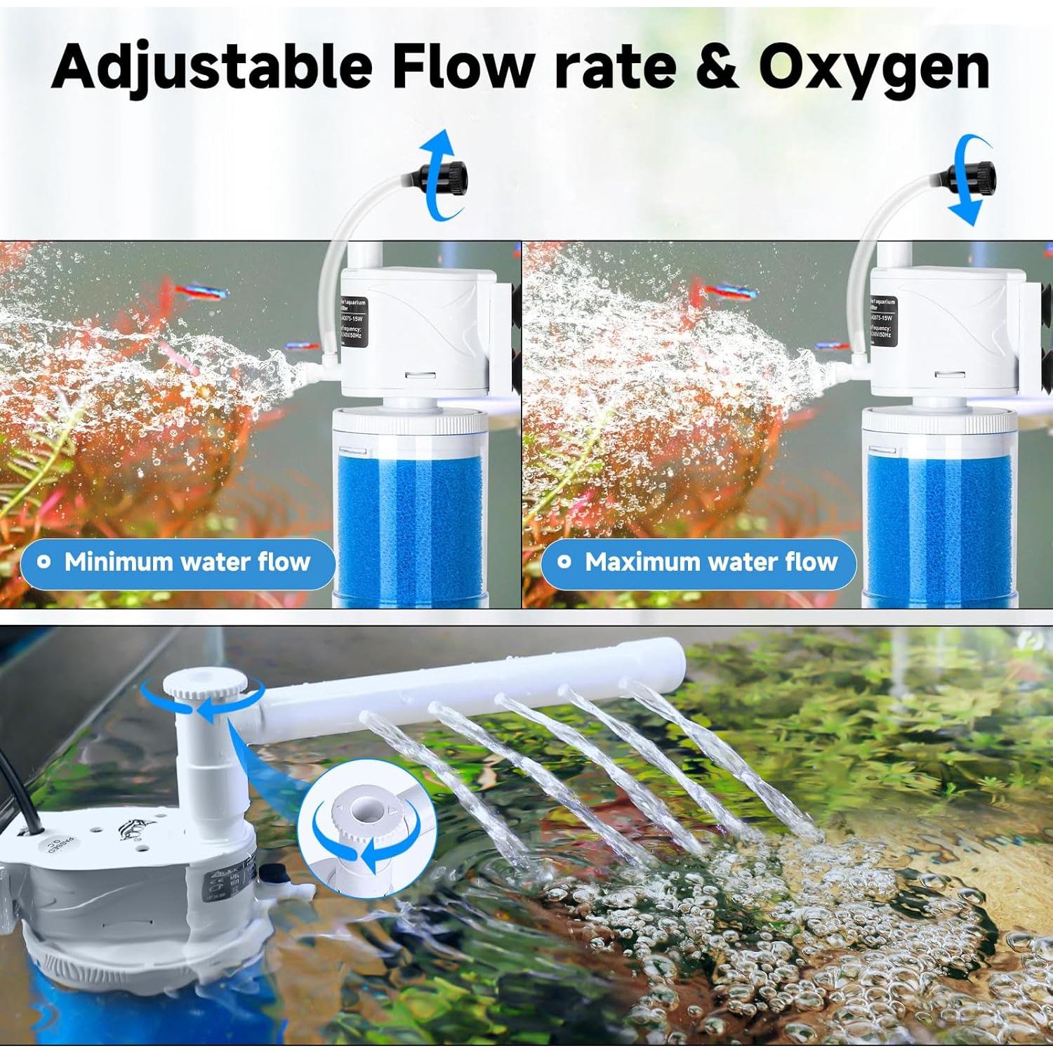 Filtro de Acuario AQQA Whisper 15W para 190-380 Litros