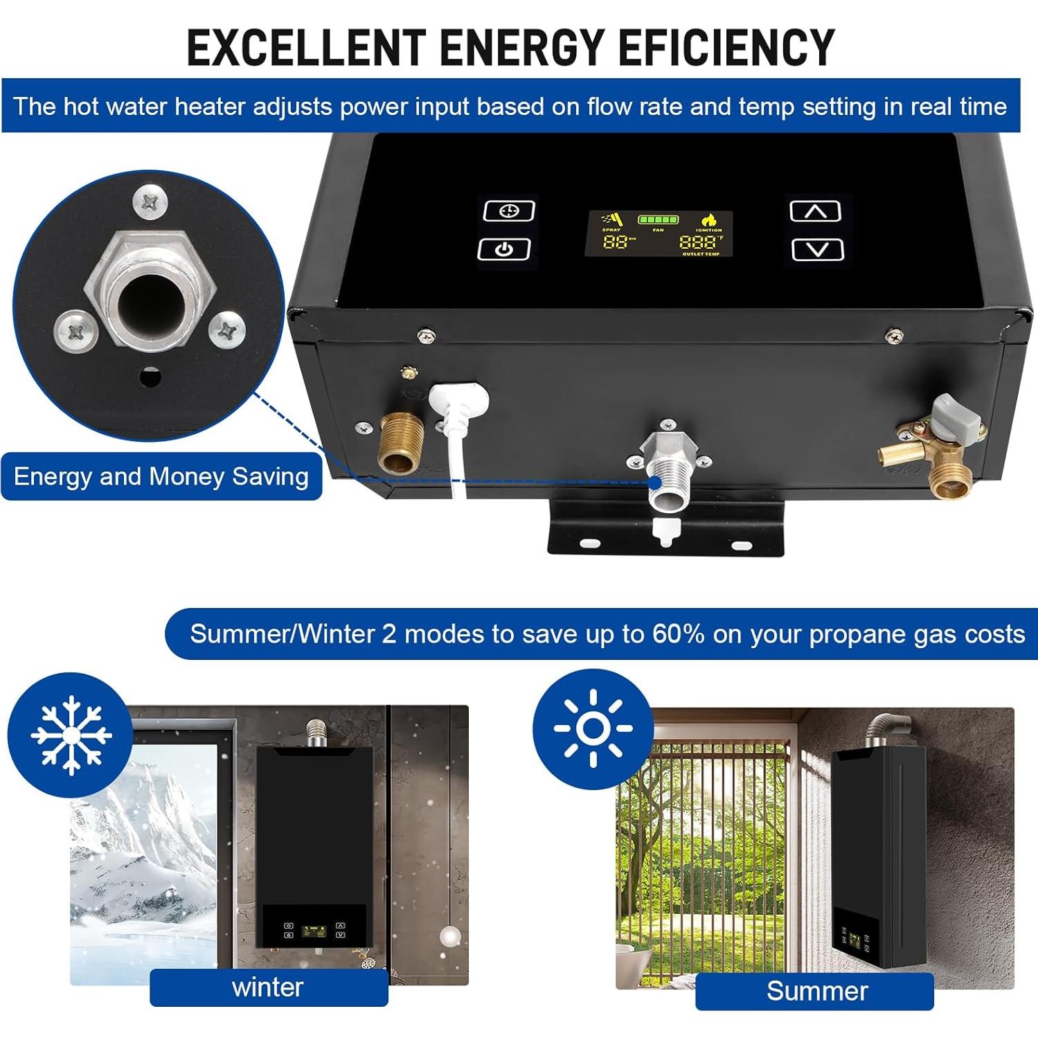 Calentador de Agua Sin Tanque FORIMO 18L Gas Natural Digital