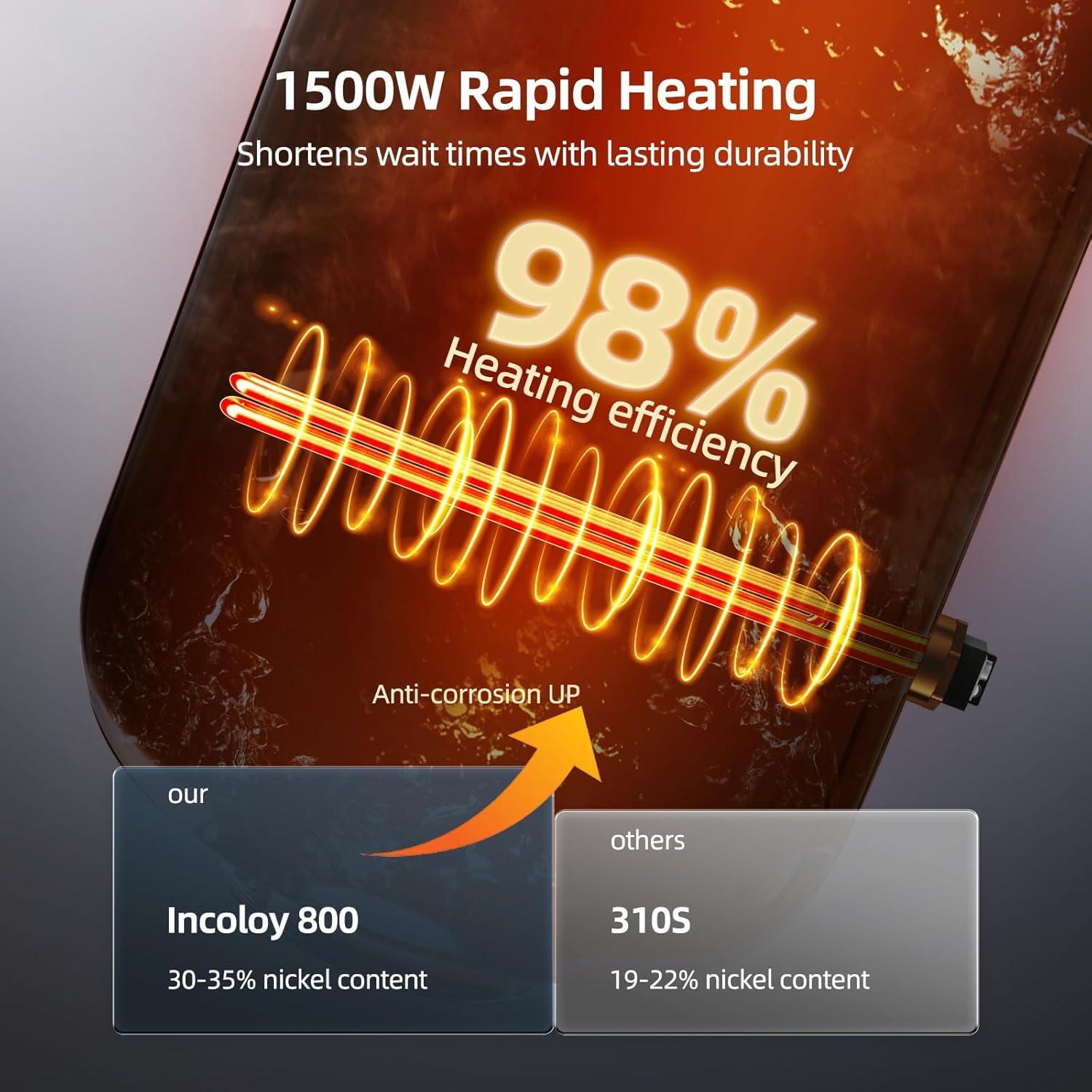 Calentador de Agua Eléctrico MIZUDO 10 Galones 1500W 120V