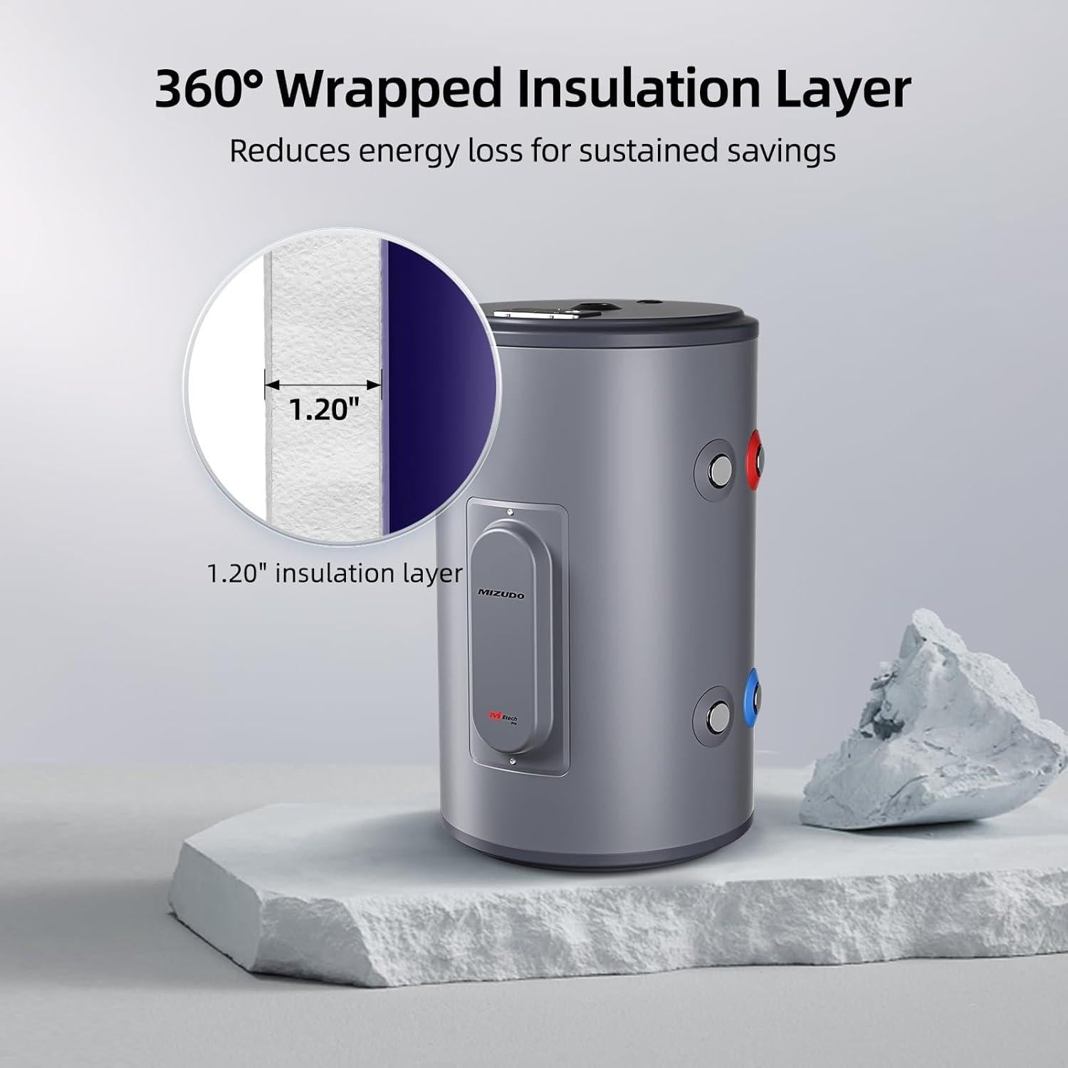 Calentador de Agua Eléctrico MIZUDO 10 Galones 1500W 120V