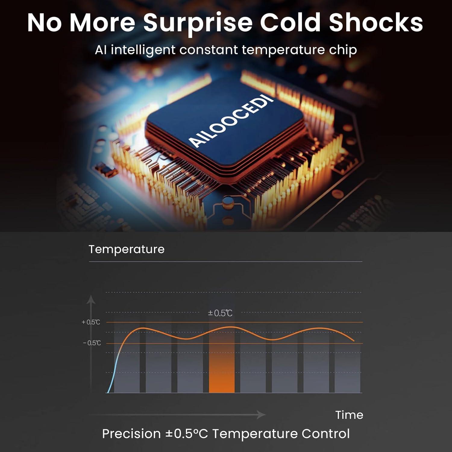 Calentador de Agua Eléctrico Sin Tanque AILOOCEDI 3000W 110V