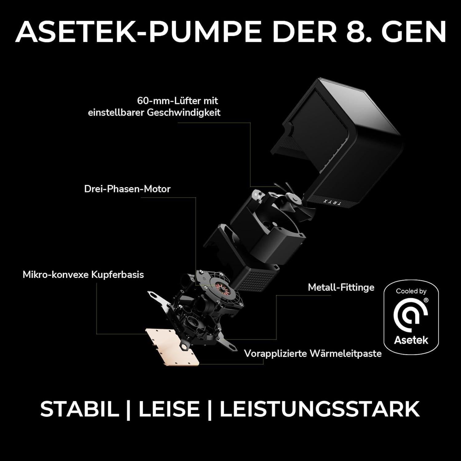 Enfriador AIO TRYX Panorama 280mm Negro con Pantalla Curvada 6.5"