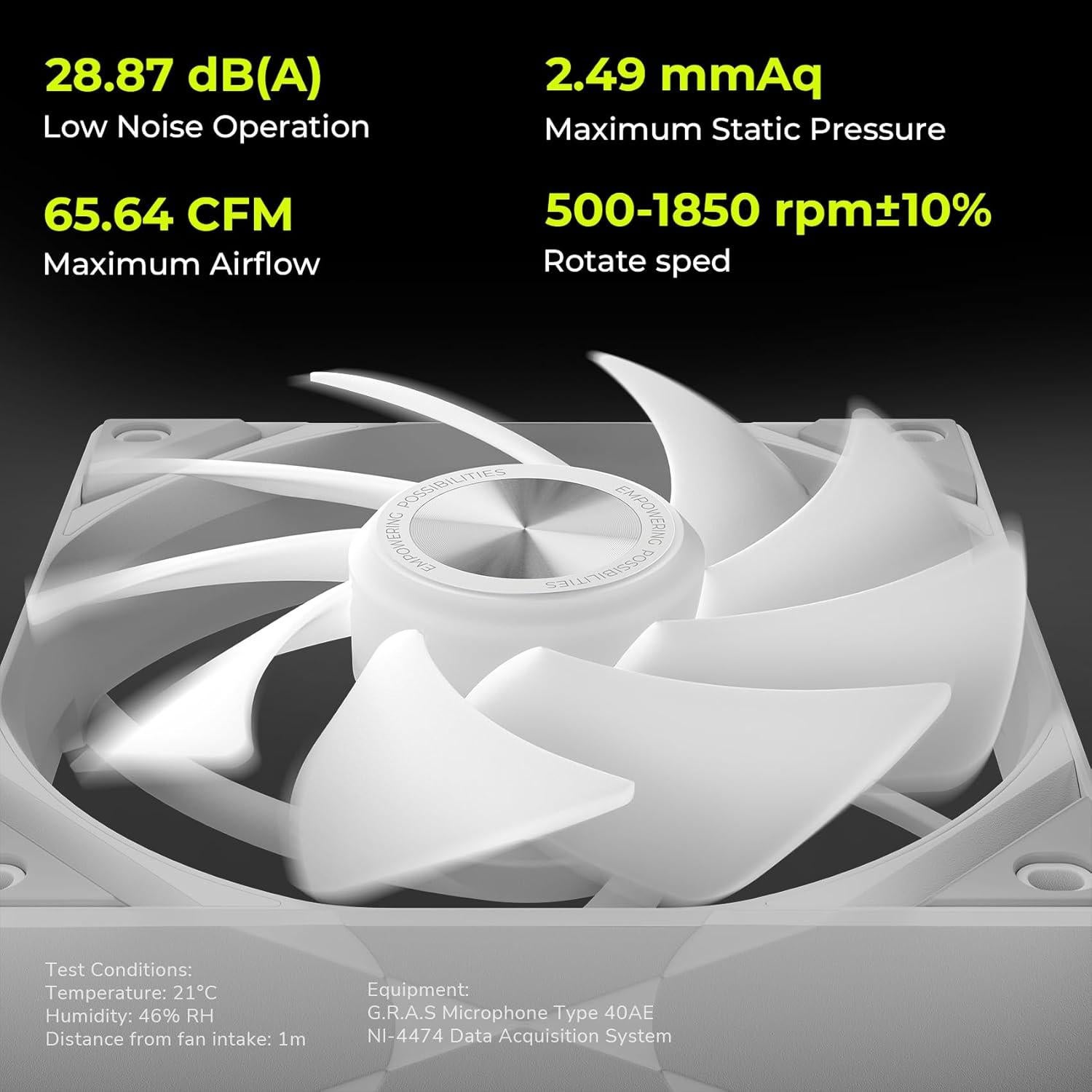 Enfriador AIO TRYX Panorama 360 ARGB Blanca 360mm con Ventiladores