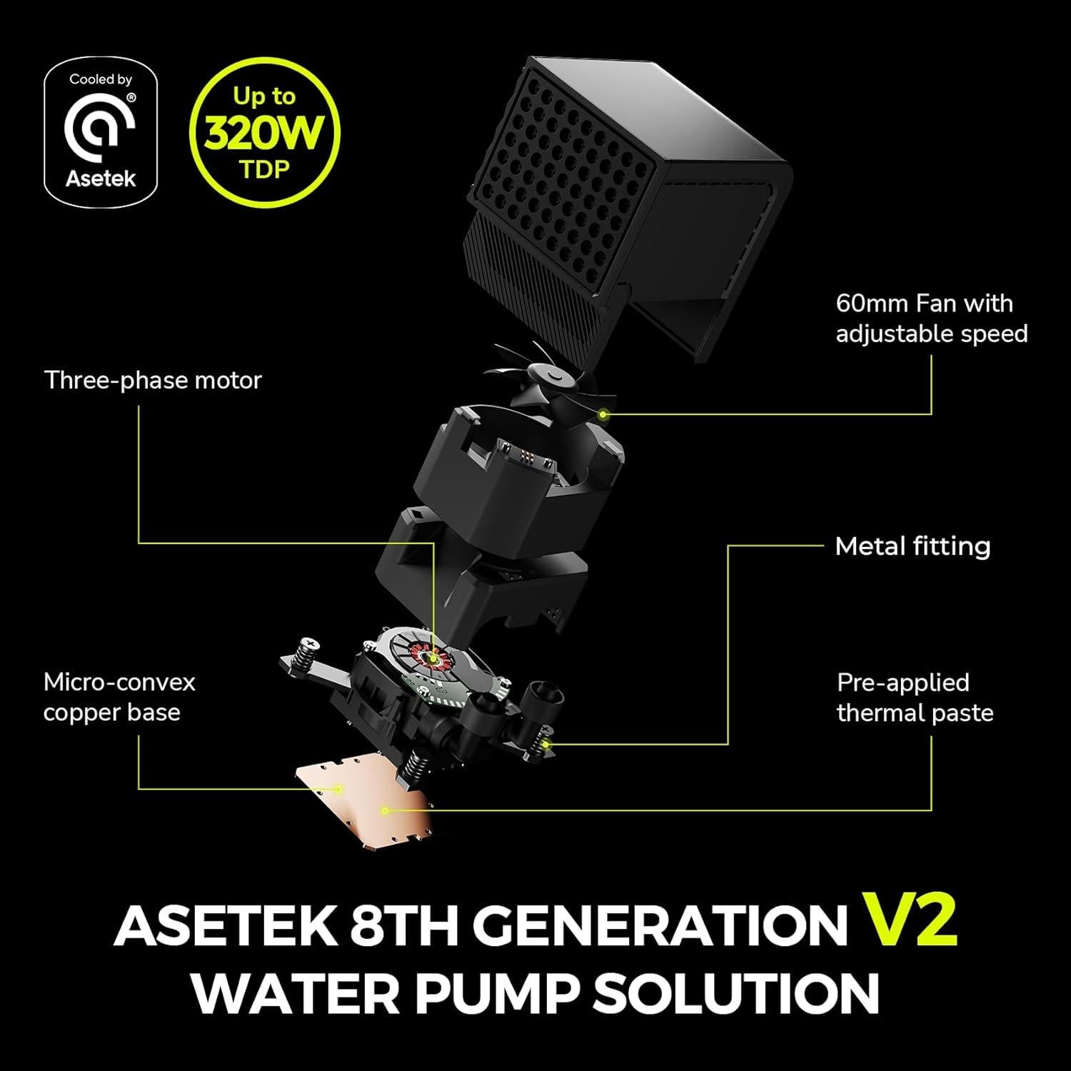 Enfriador AIO TRYX Panorama 360mm con Pantalla Curvada AMOLED