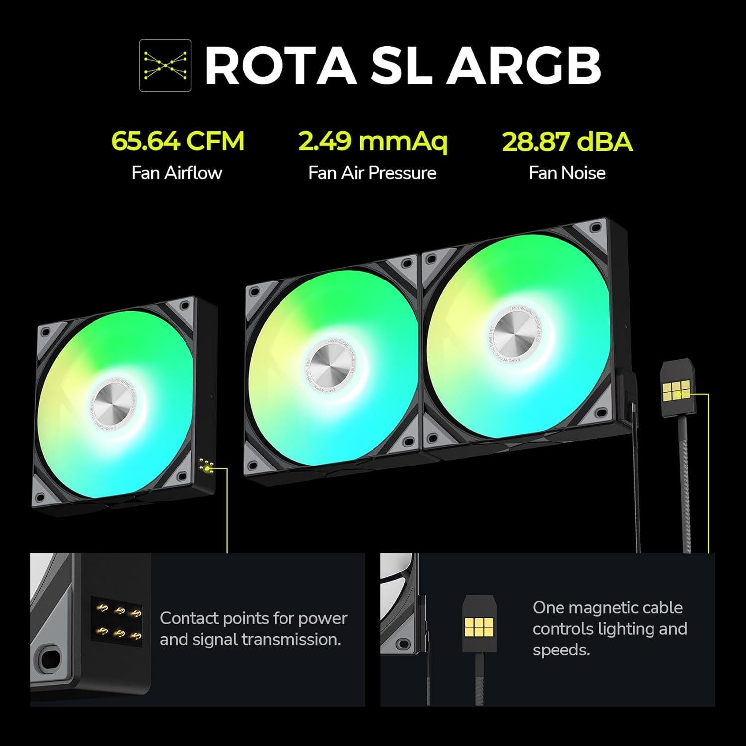 Enfriador AIO TRYX Panorama 360 ARGB 360mm con Ventilador ROTA PRO 140