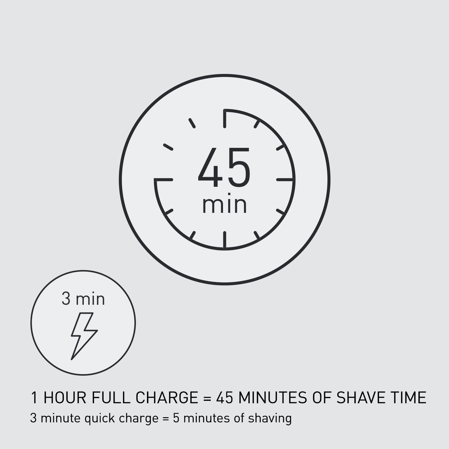 Afeitadora eléctrica Panasonic ARC5 ES-LV67-K 5 cuchillas negra