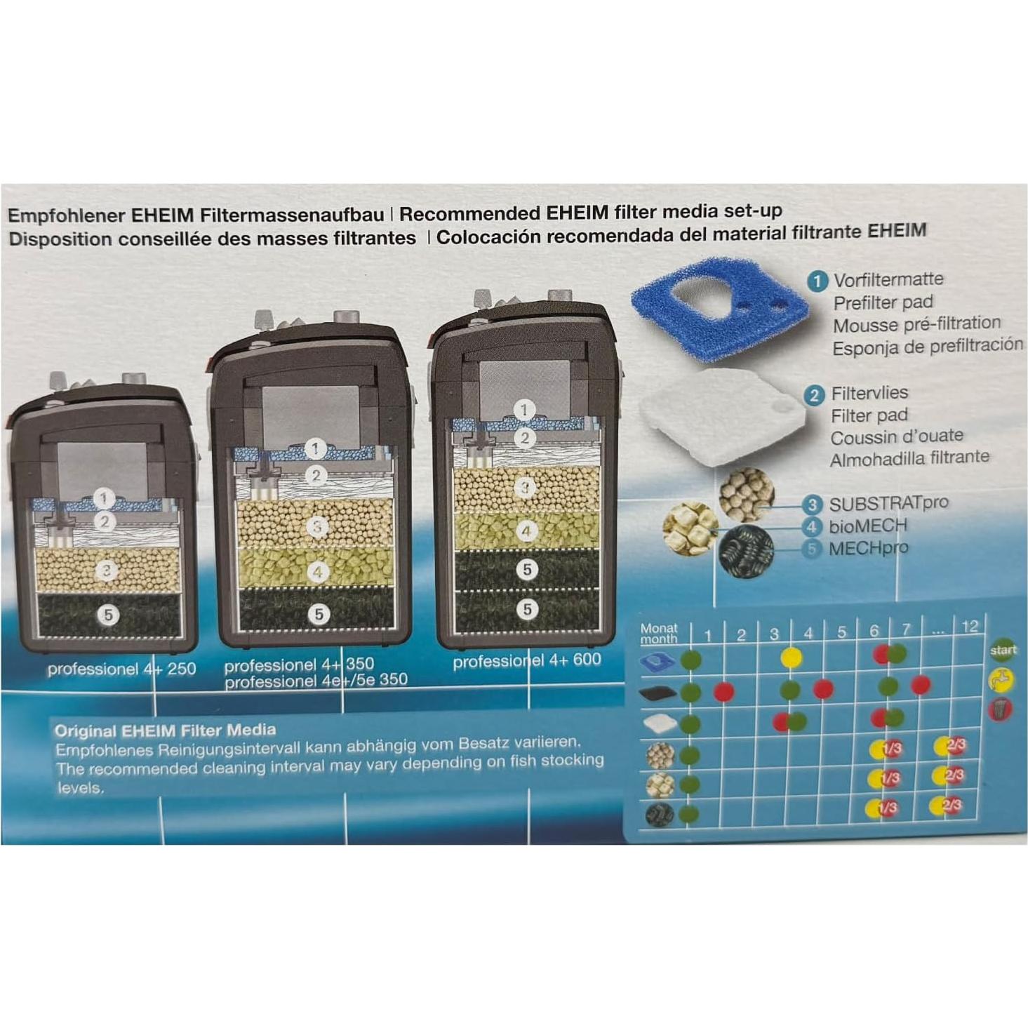 Eheim Filtro de Acuario 2617710 - Almohadilla y Fieltro