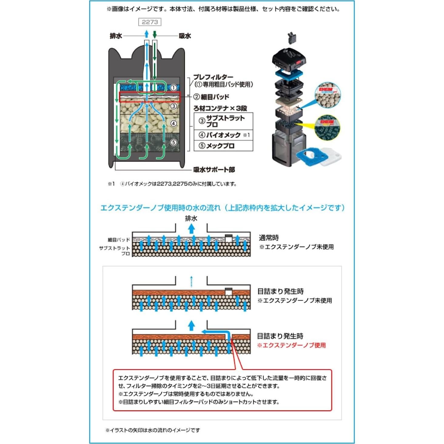 Eheim Filtro de Acuario 2617710 - Almohadilla y Fieltro