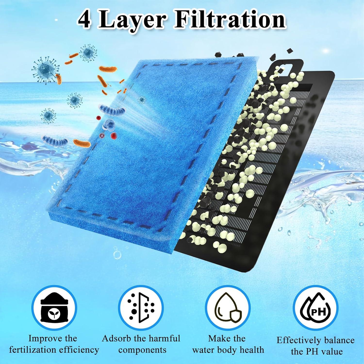 Cartuchos de Filtro Driamor 6 Paquete Tamaño Rite E para Marineland