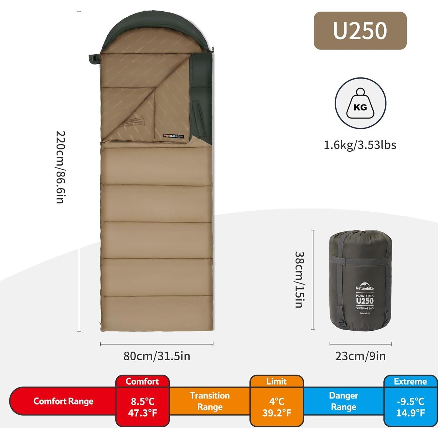 Saco de dormir Naturehike verde 3 estaciones 8.5°C liviano