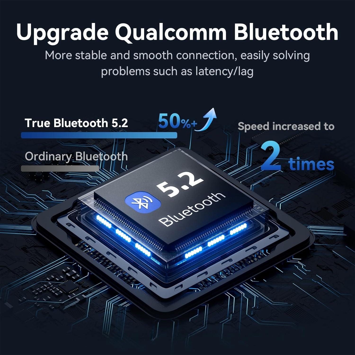 Transmisor Receptor Bluetooth 5.2 PROW A5 Pro 3.5mm Doble Modo