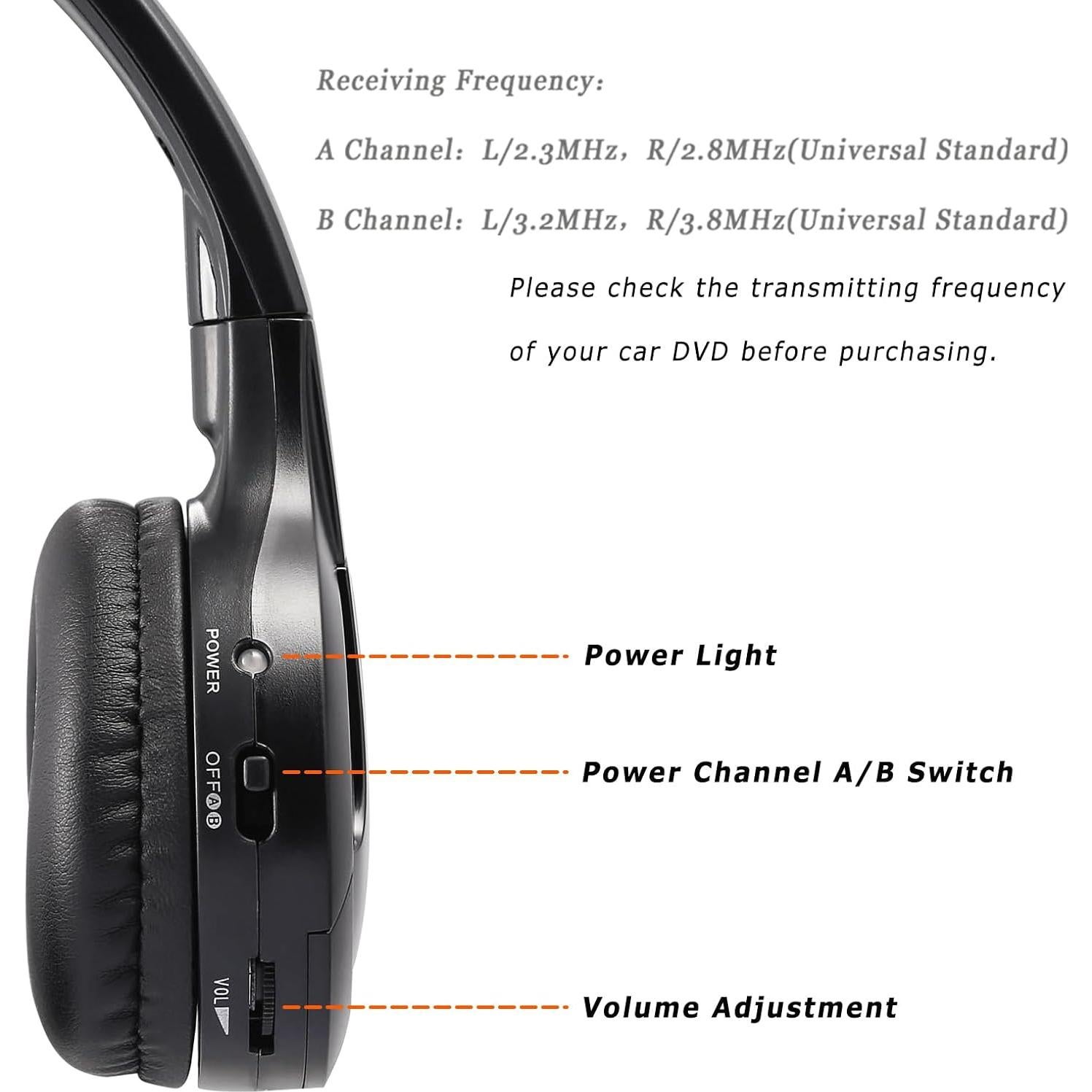 Auriculares Inalámbricos IR KOBANOICA para DVD de Coche - Paquete de 3
