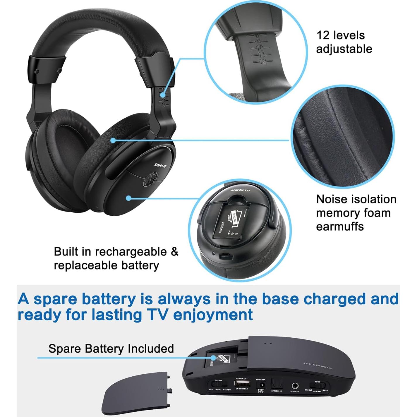 Auriculares Inalámbricos SIMOLIO SM-825D Pro para TV con Batería Reemplazable