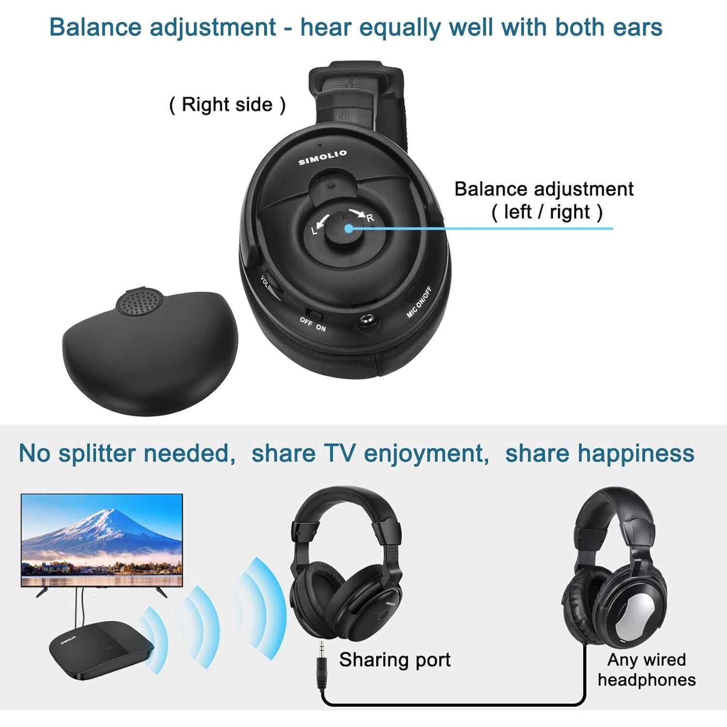 Auriculares Inalámbricos SIMOLIO SM-825D Pro para TV con Batería Reemplazable