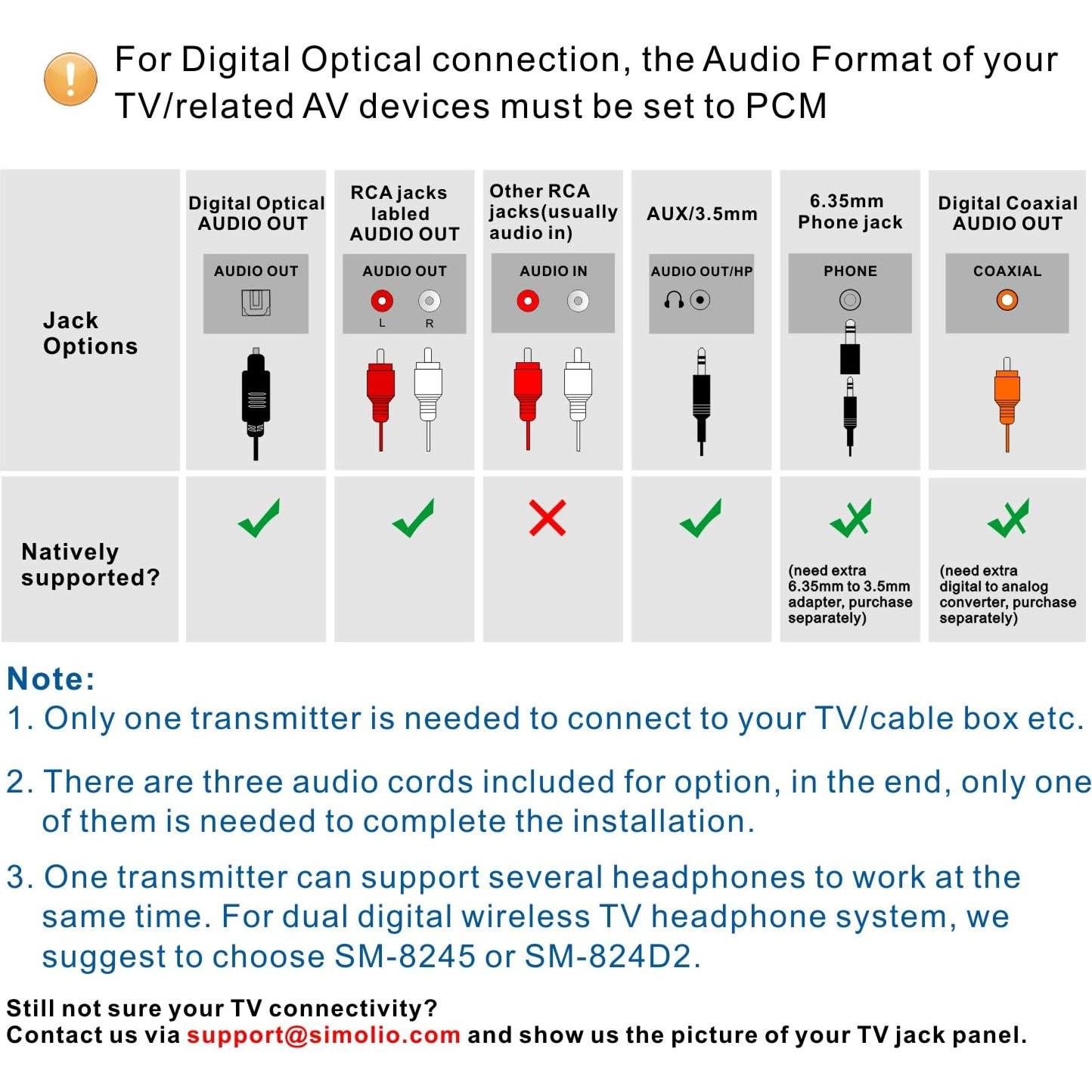 Auriculares Inalámbricos SIMOLIO SM-825D Pro para TV con Batería Reemplazable
