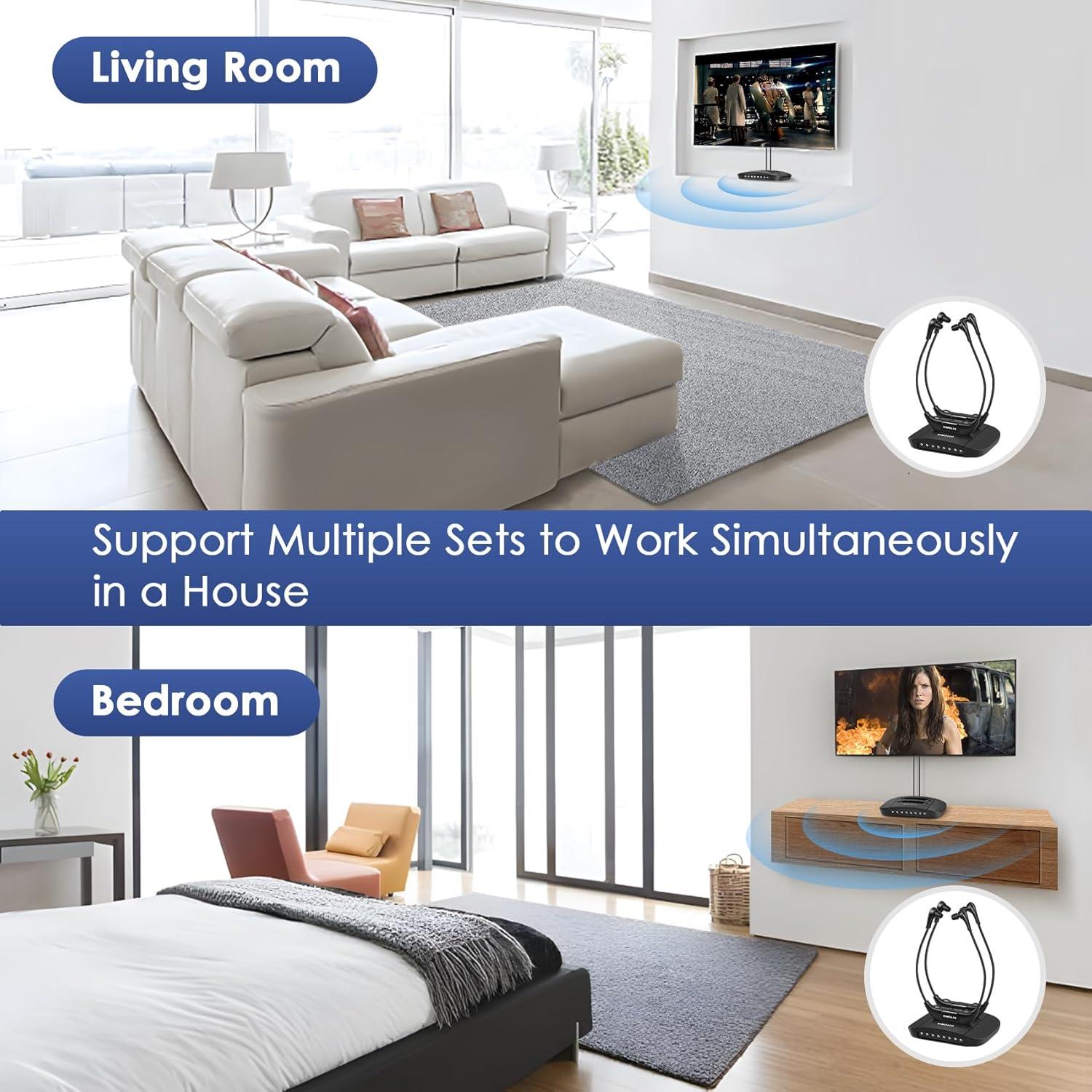 Auriculares Inalámbricos SIMOLIO SM-863D para TV, 15h Batería