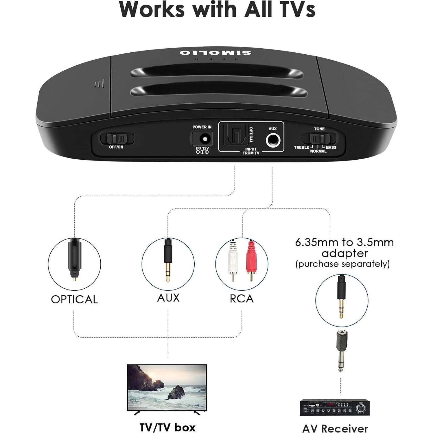 Auriculares Inalámbricos SIMOLIO SM-863D para TV, 15h Batería