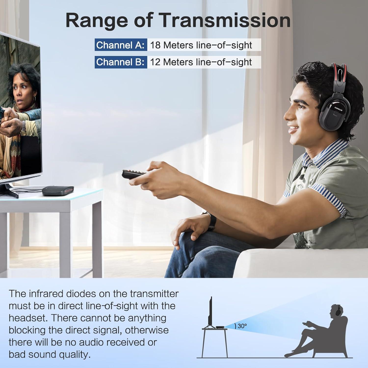 Auriculares Inalámbricos SIMOLIO SM-563TV Pro para TV - 4 Paquete