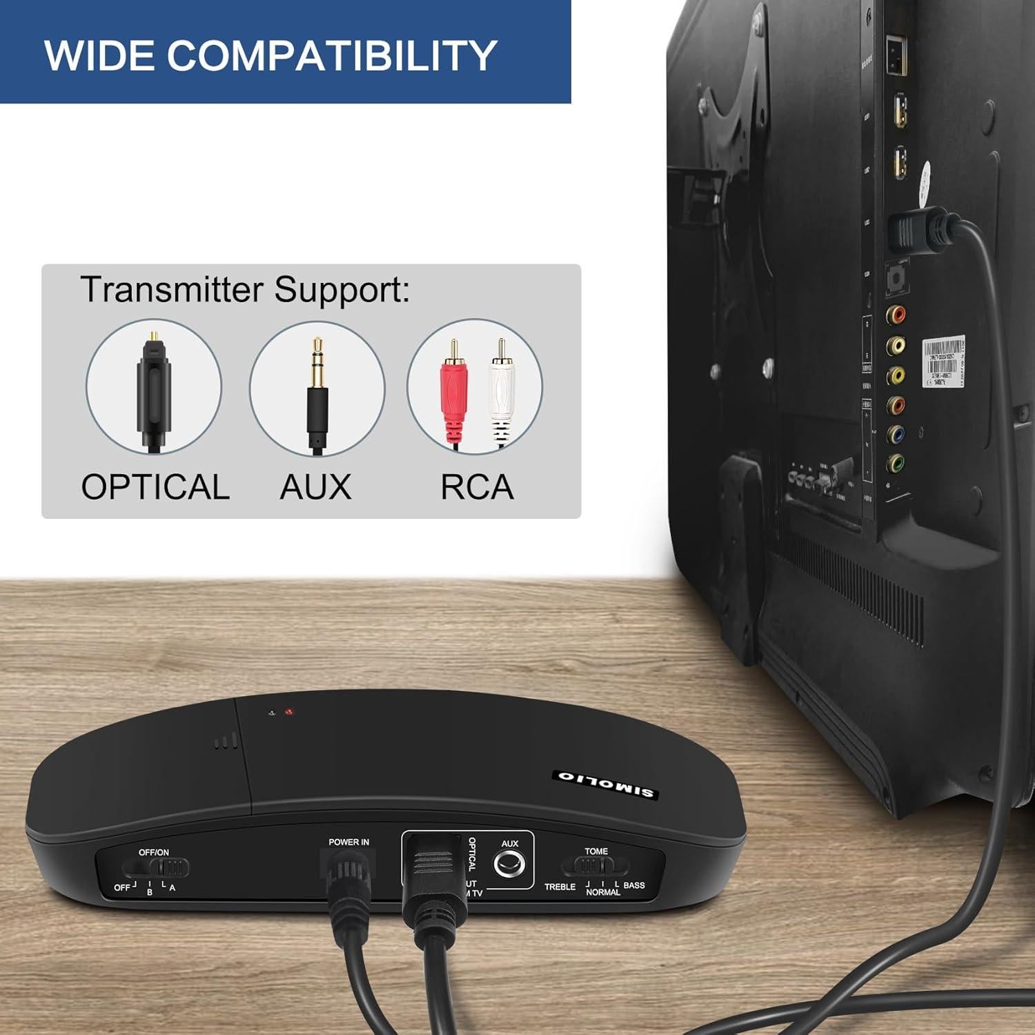 Auriculares Inalámbricos SIMOLIO SM-563TV Pro para TV - 4 Paquete