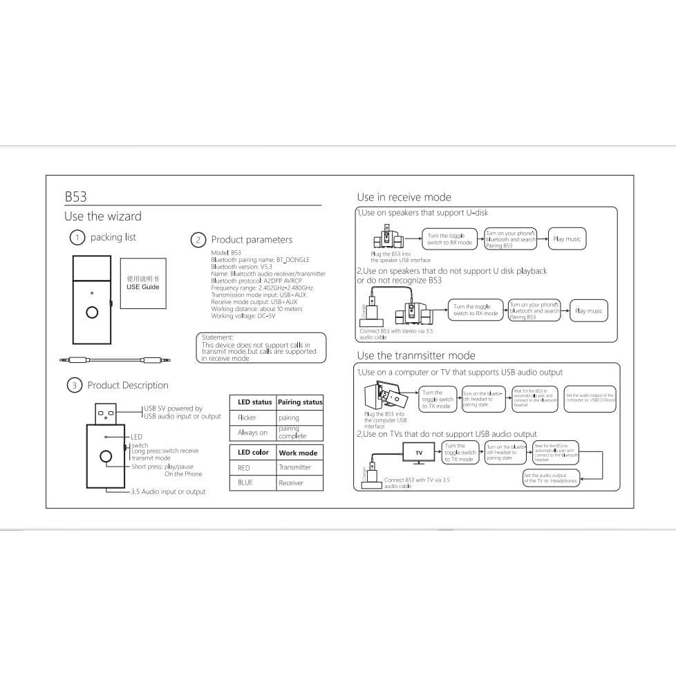 Transmisor Receptor Bluetooth 5.3 Gentechvvybuy 3.5mm Aux