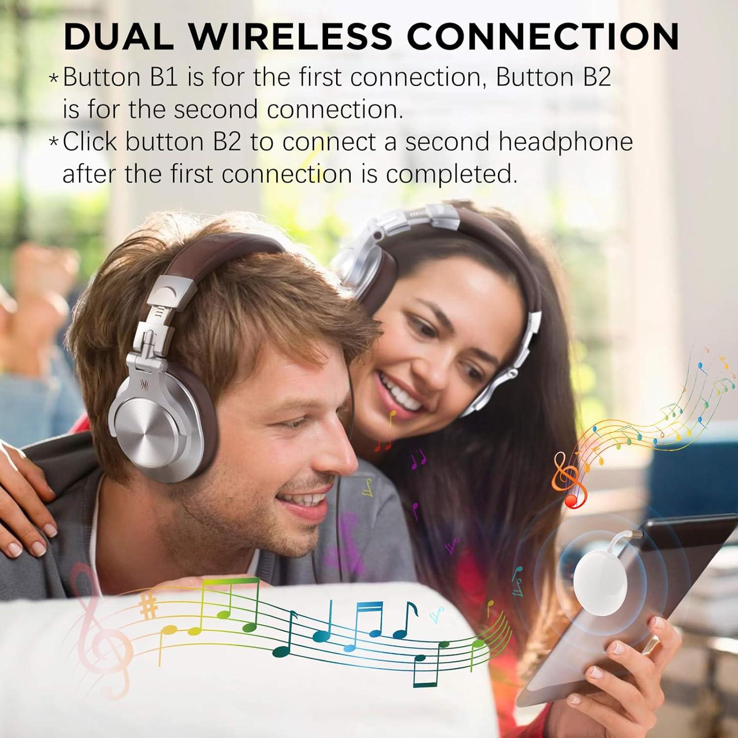 Adaptador Transmisor Bluetooth 5.3 Zhongzhi para Aviones